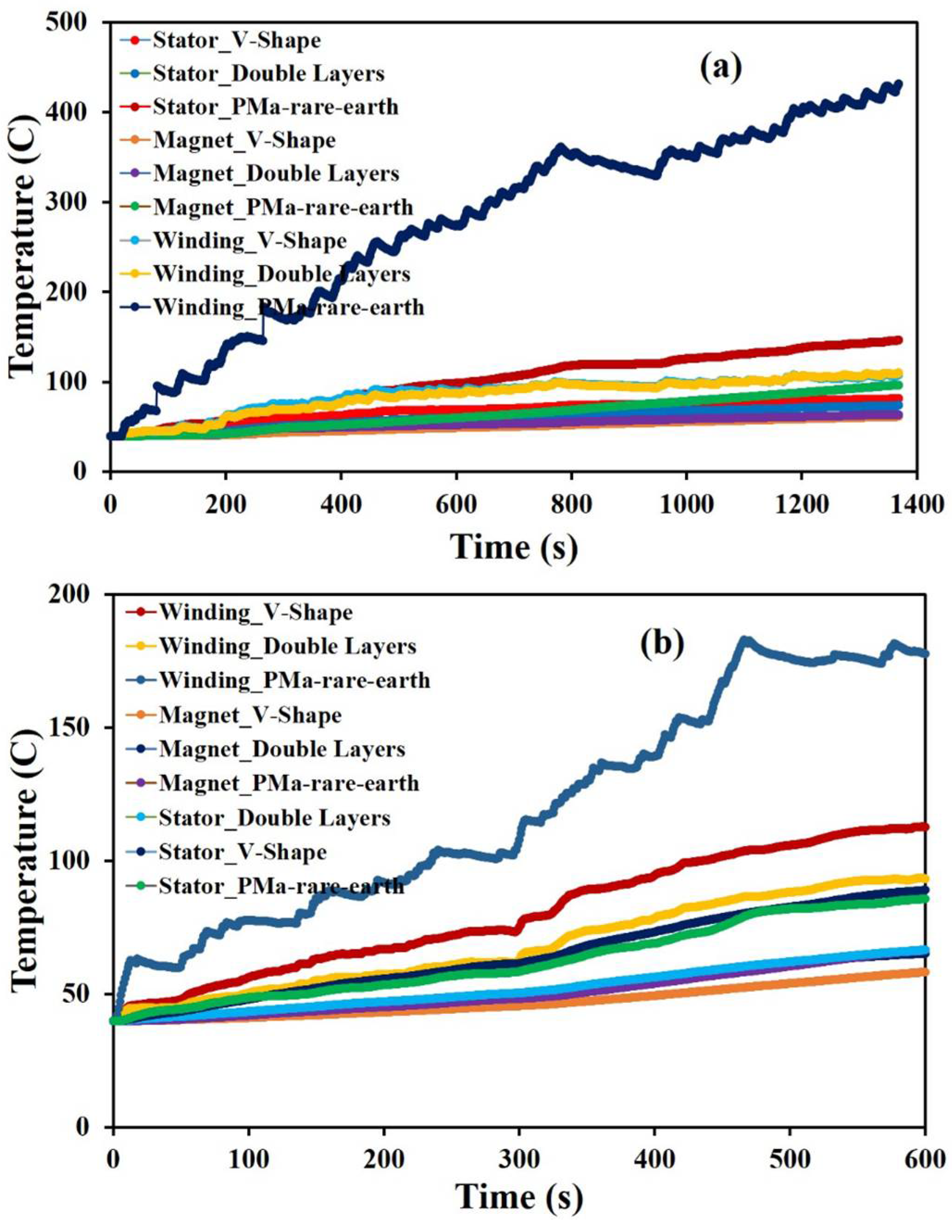 Energies 11 01385 g020 Energies 11 01385 g020