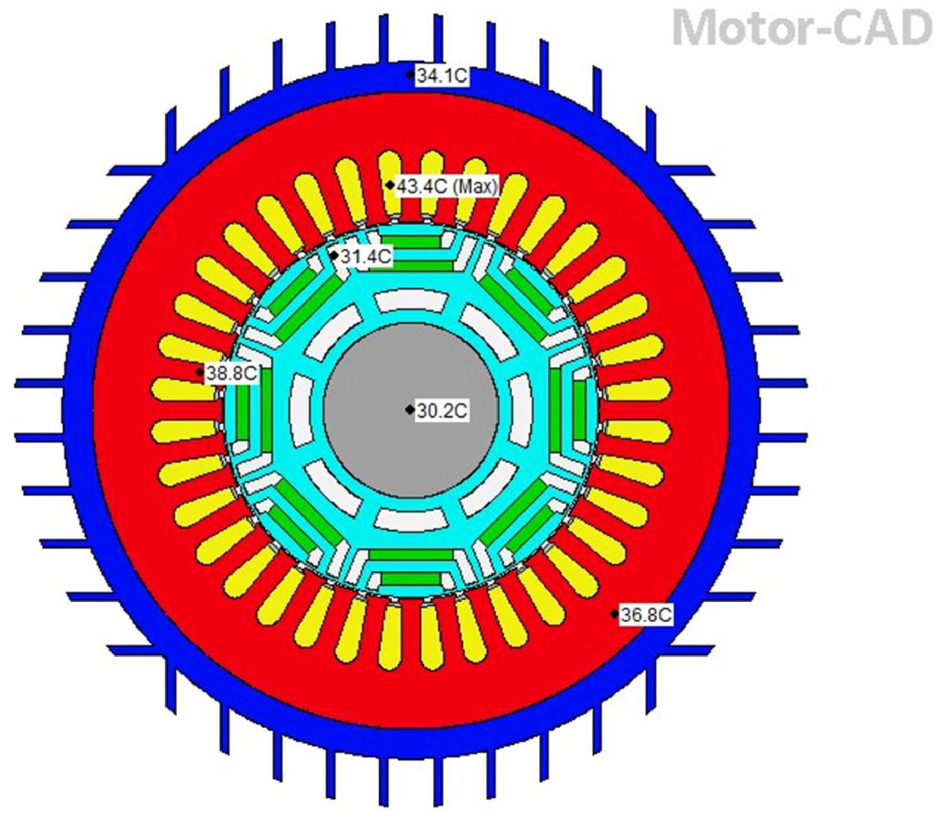 Energies 11 01385 g027 Energies 11 01385 g027