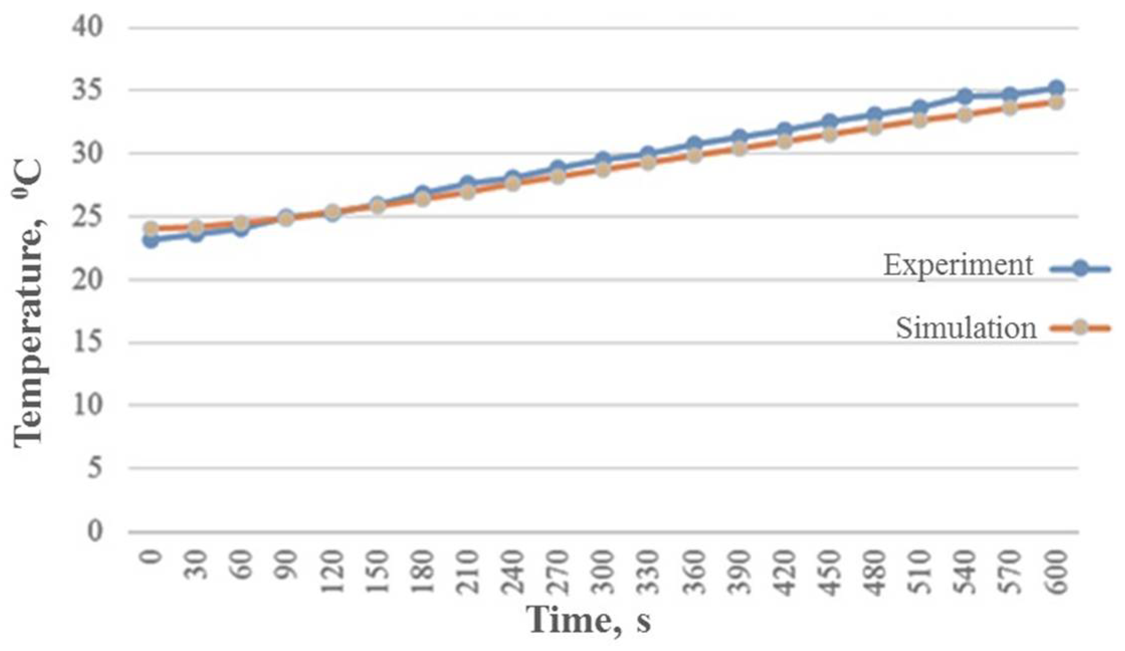 Energies 11 01385 g028 Energies 11 01385 g028