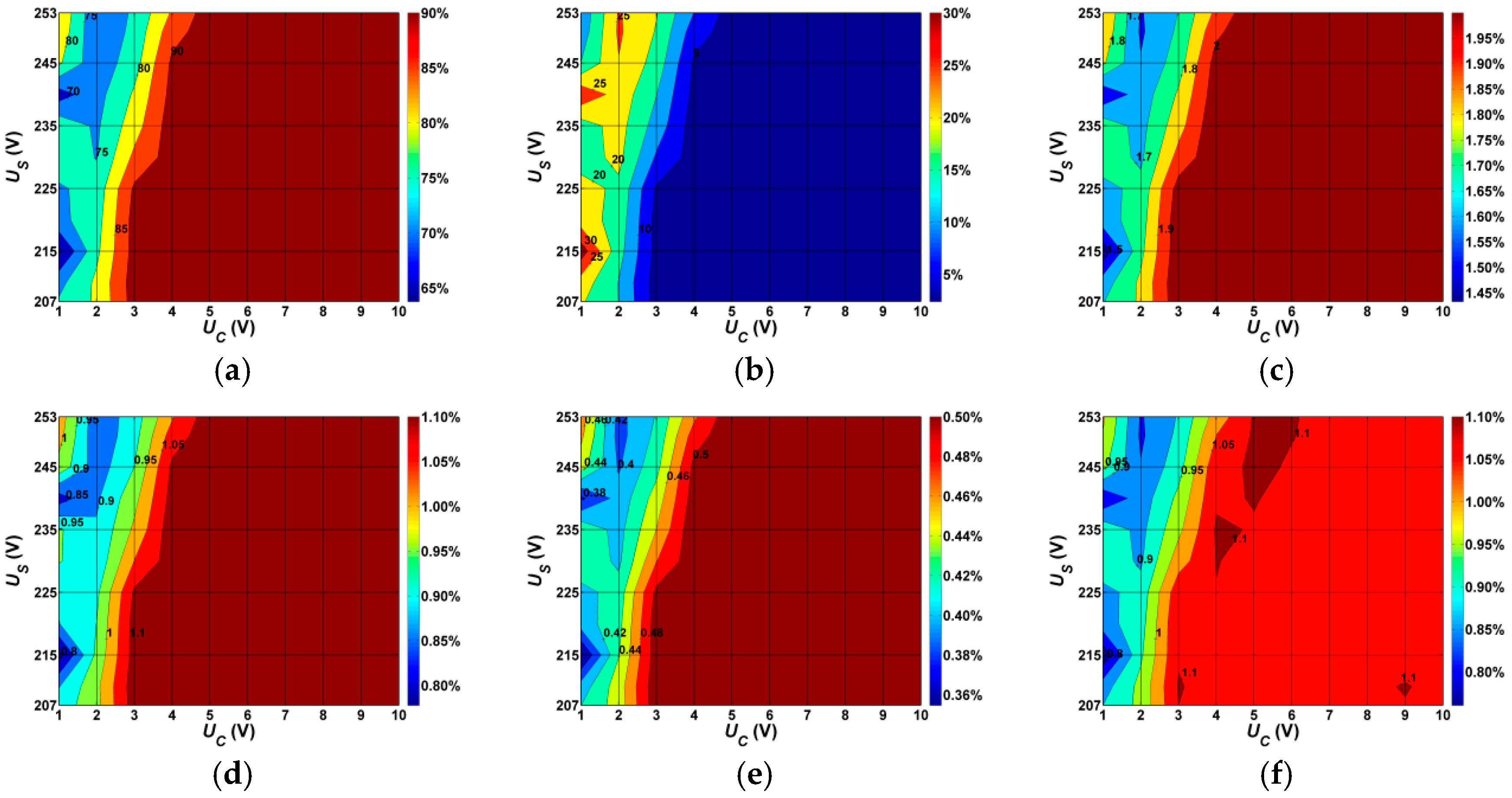 Energies 11 01386 g003