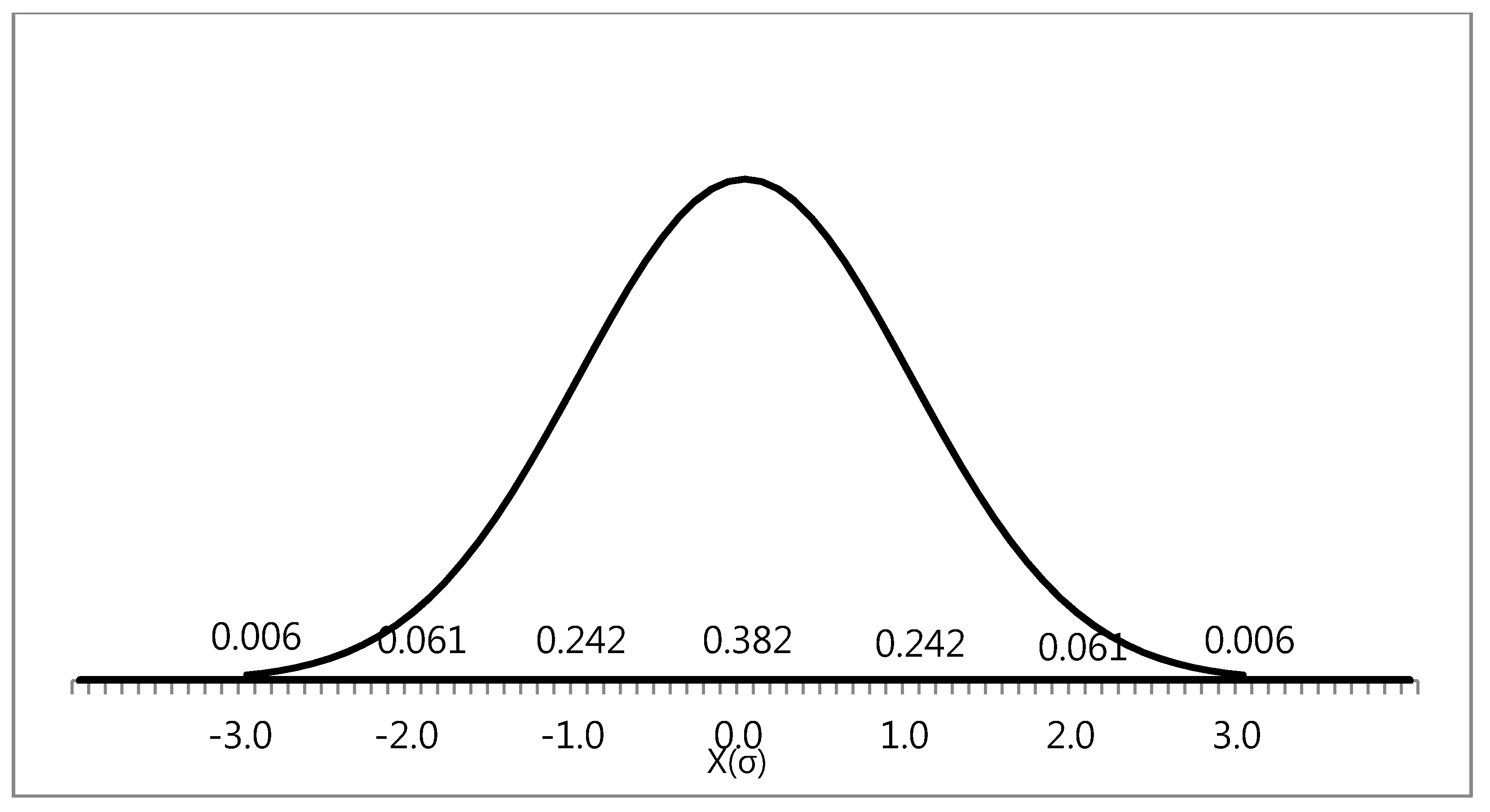 Energies 11 01387 g001 550