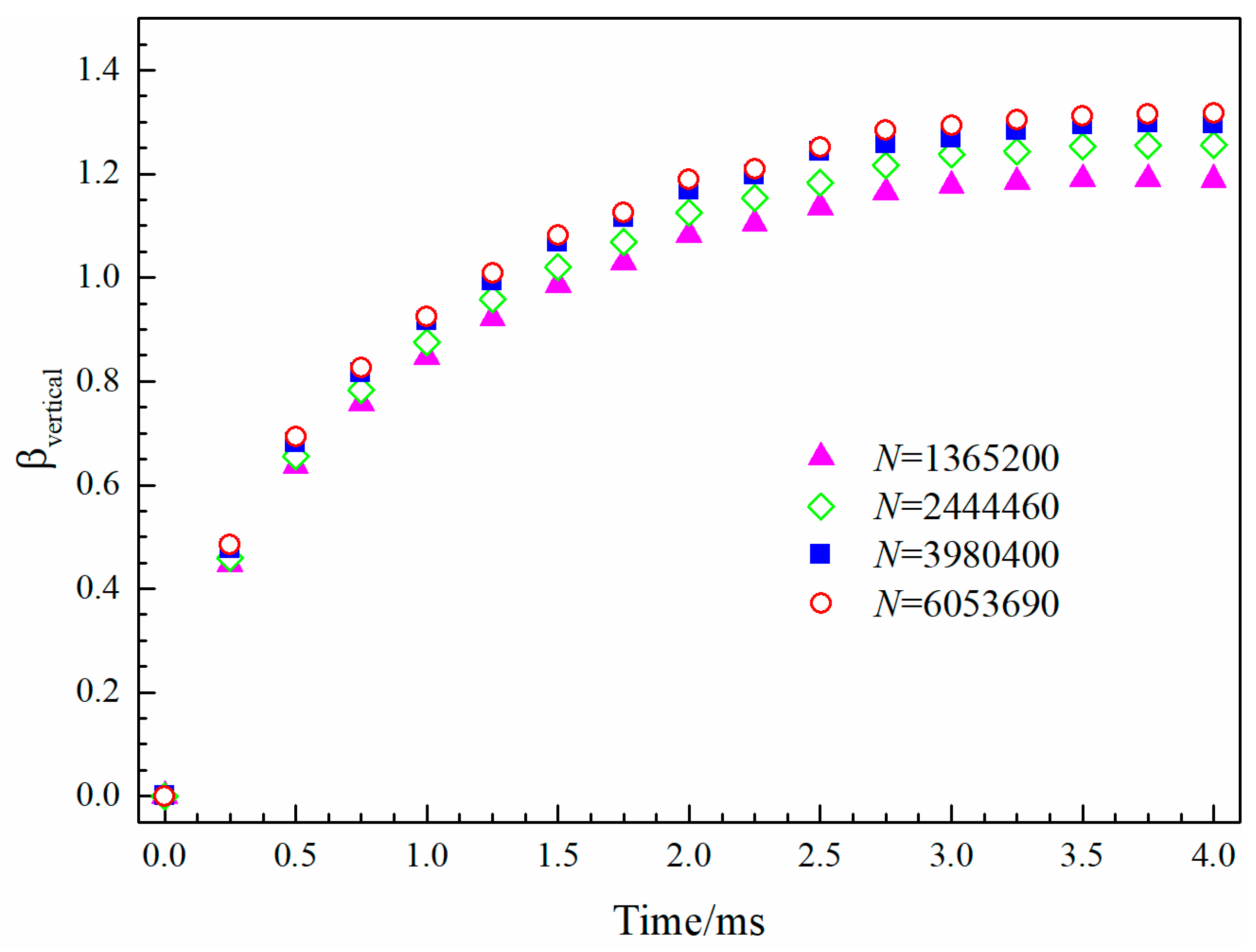 Energies 11 01390 g004