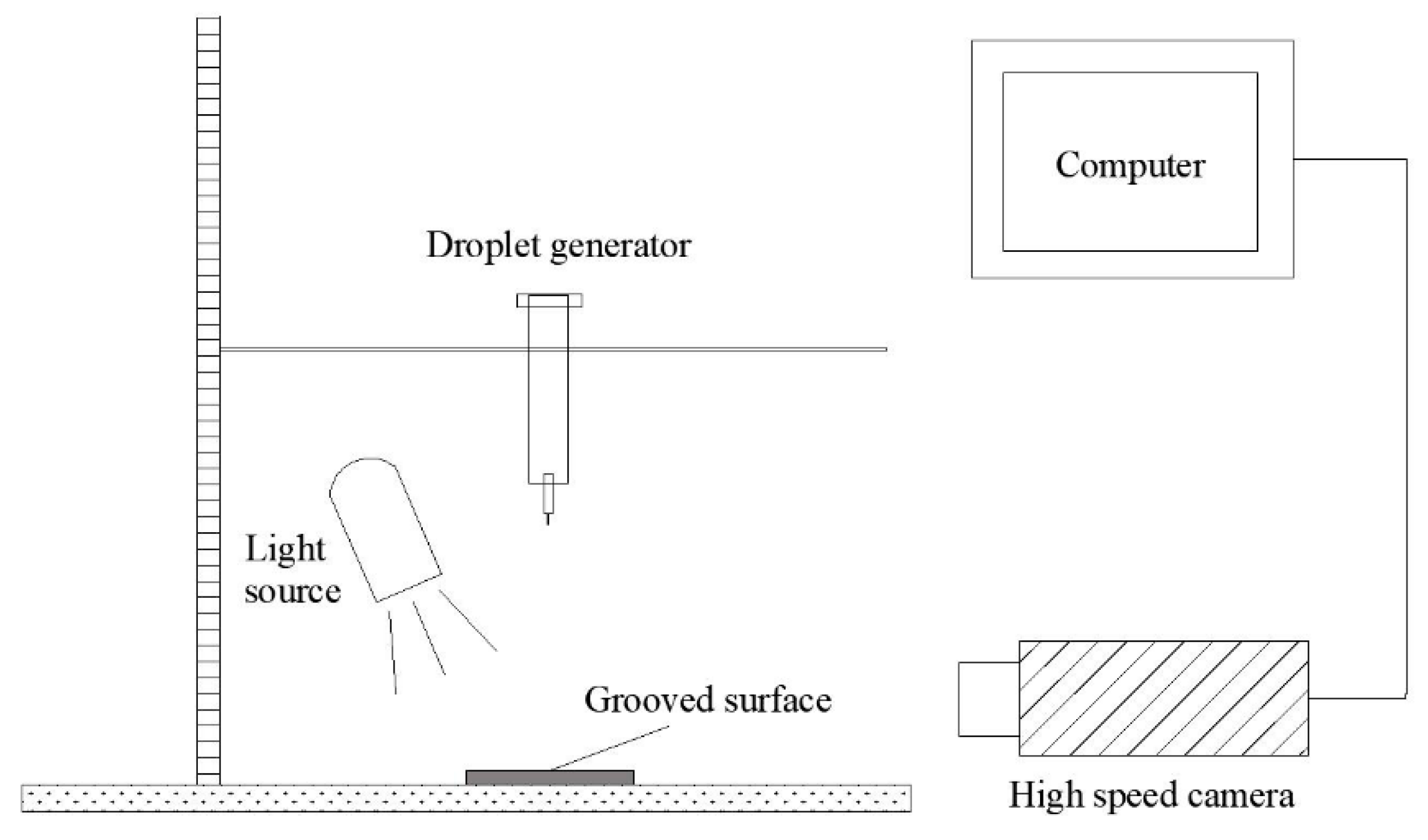 Energies 11 01390 g005