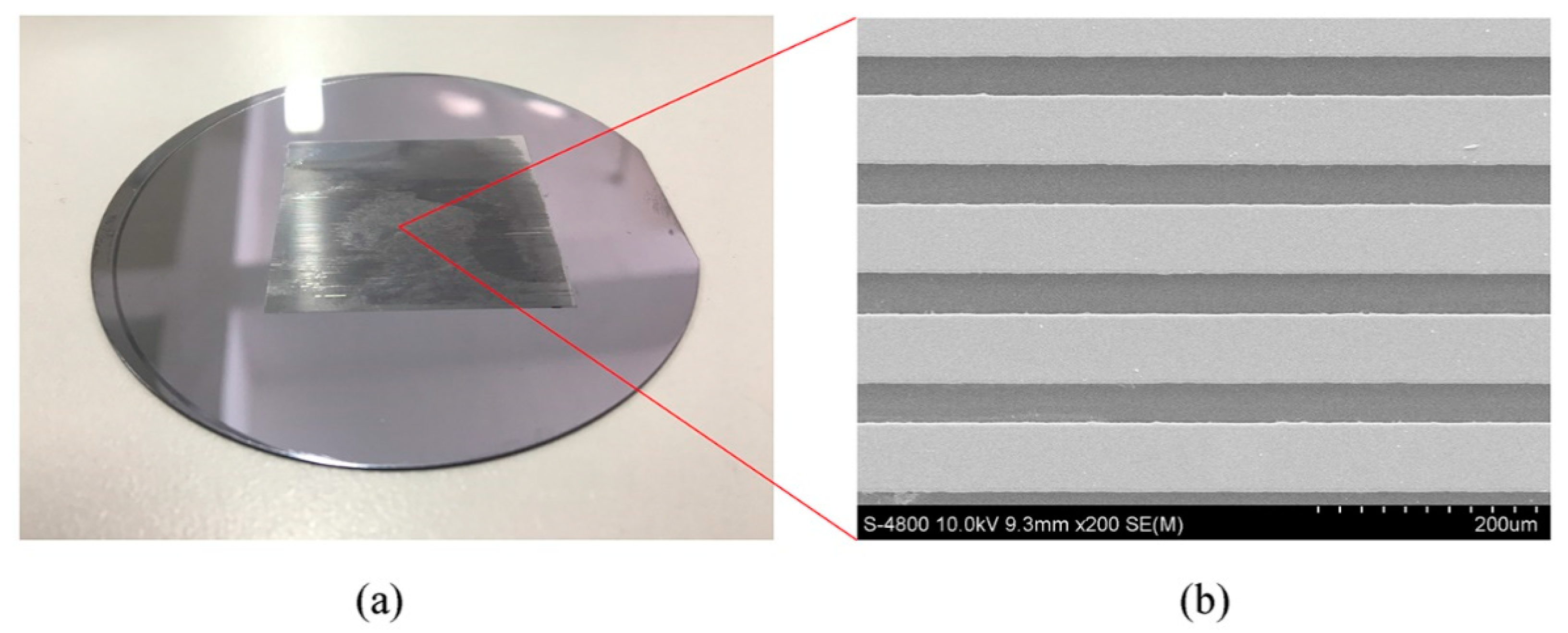 Energies 11 01390 g006