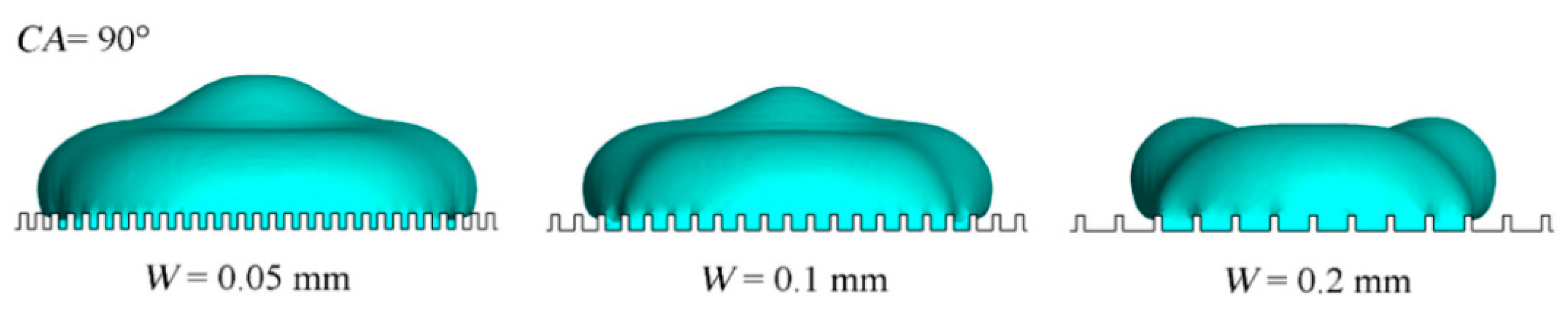 Energies 11 01390 g012