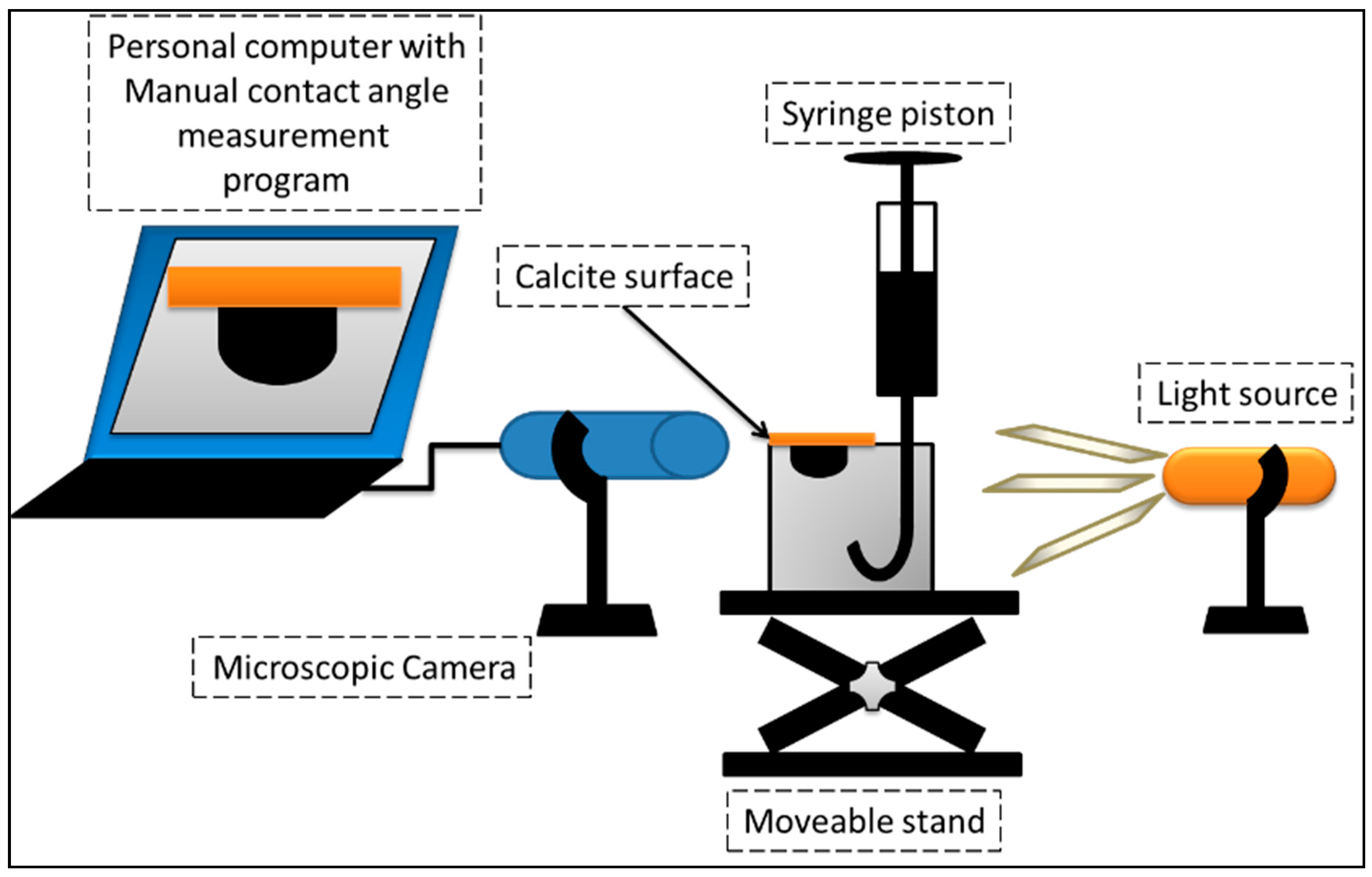 Energies 11 01394 g002 Energies 11 01394 g002