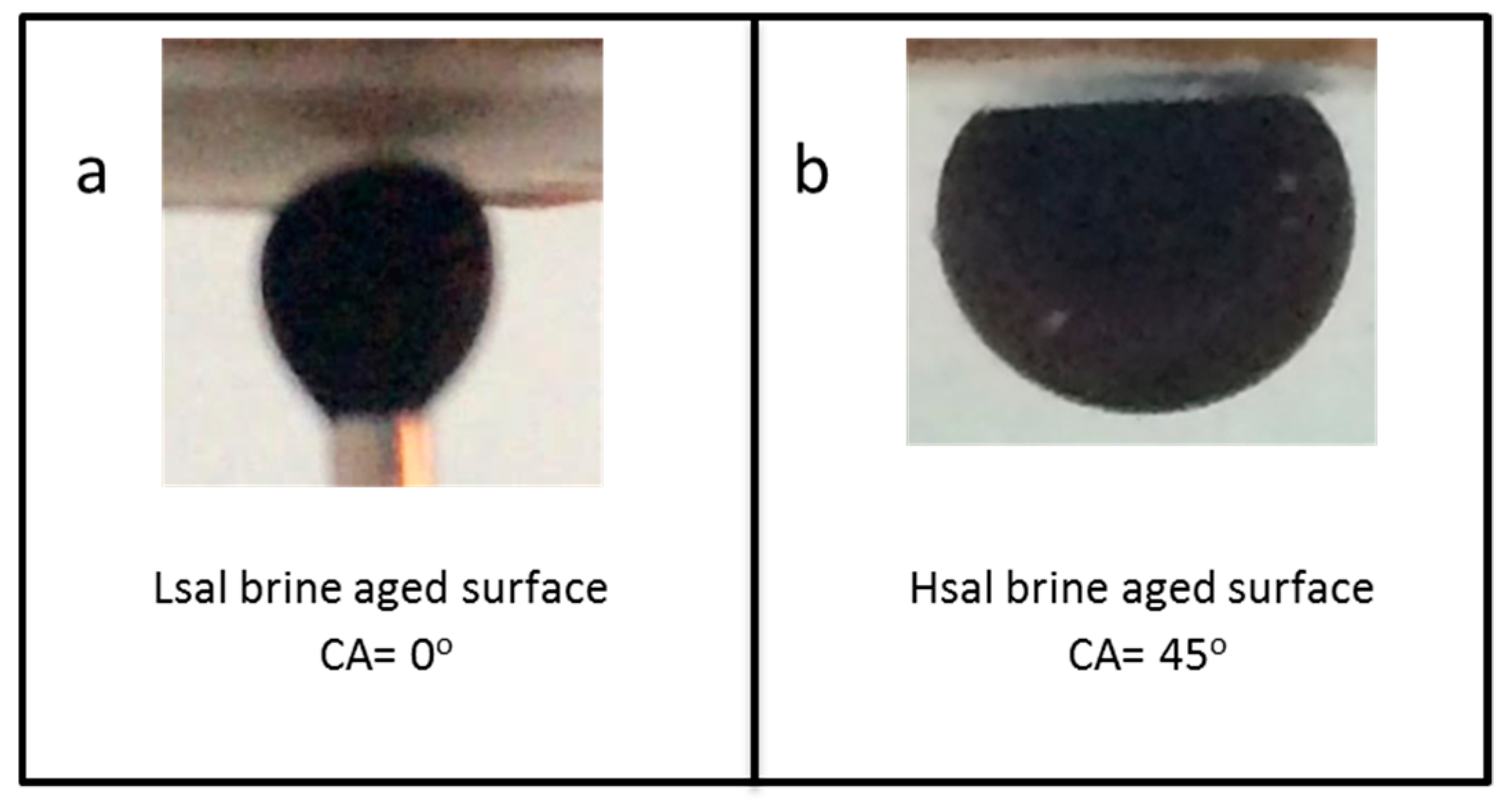 Energies 11 01394 g005 Energies 11 01394 g005