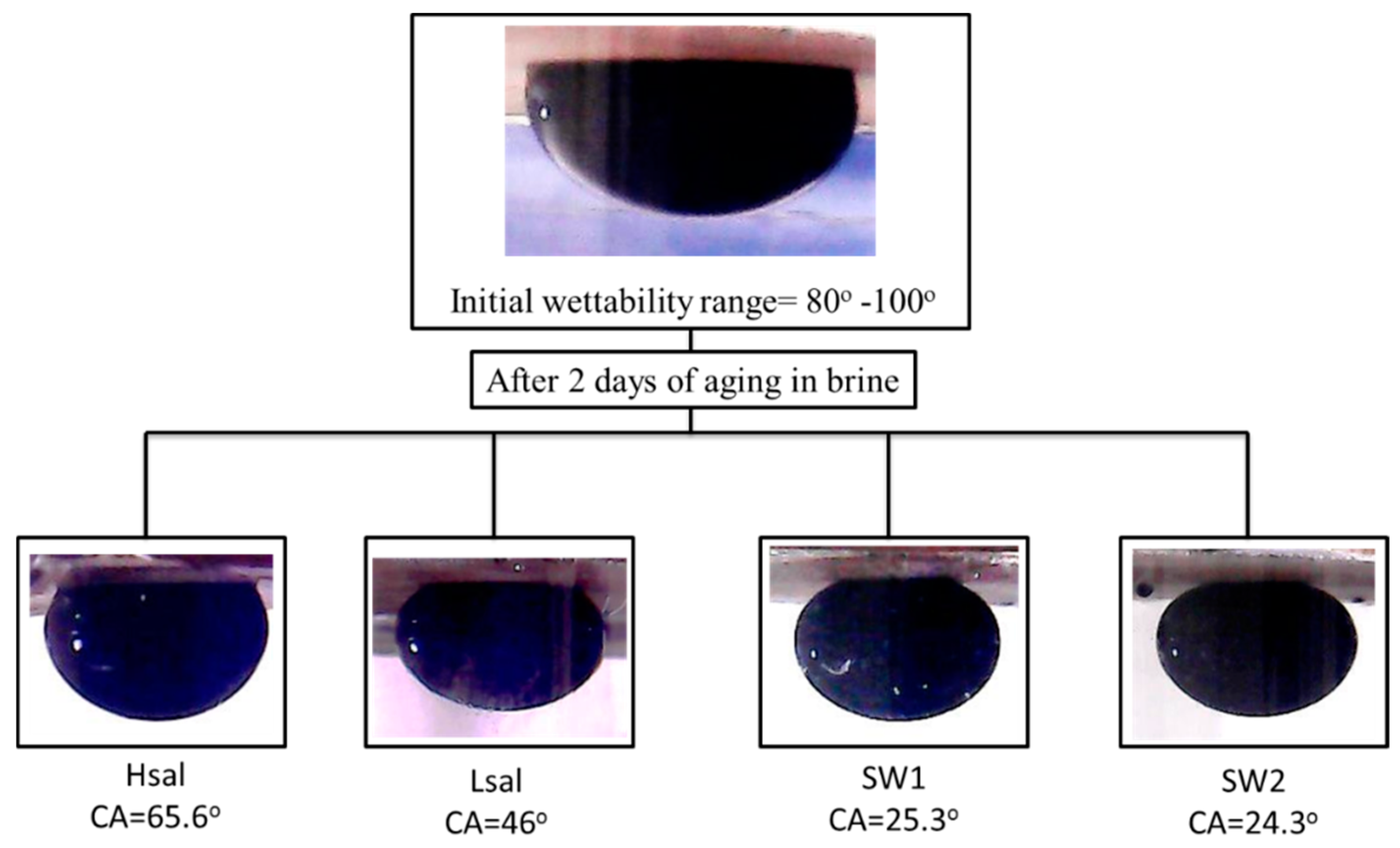Energies 11 01394 g007 Energies 11 01394 g007
