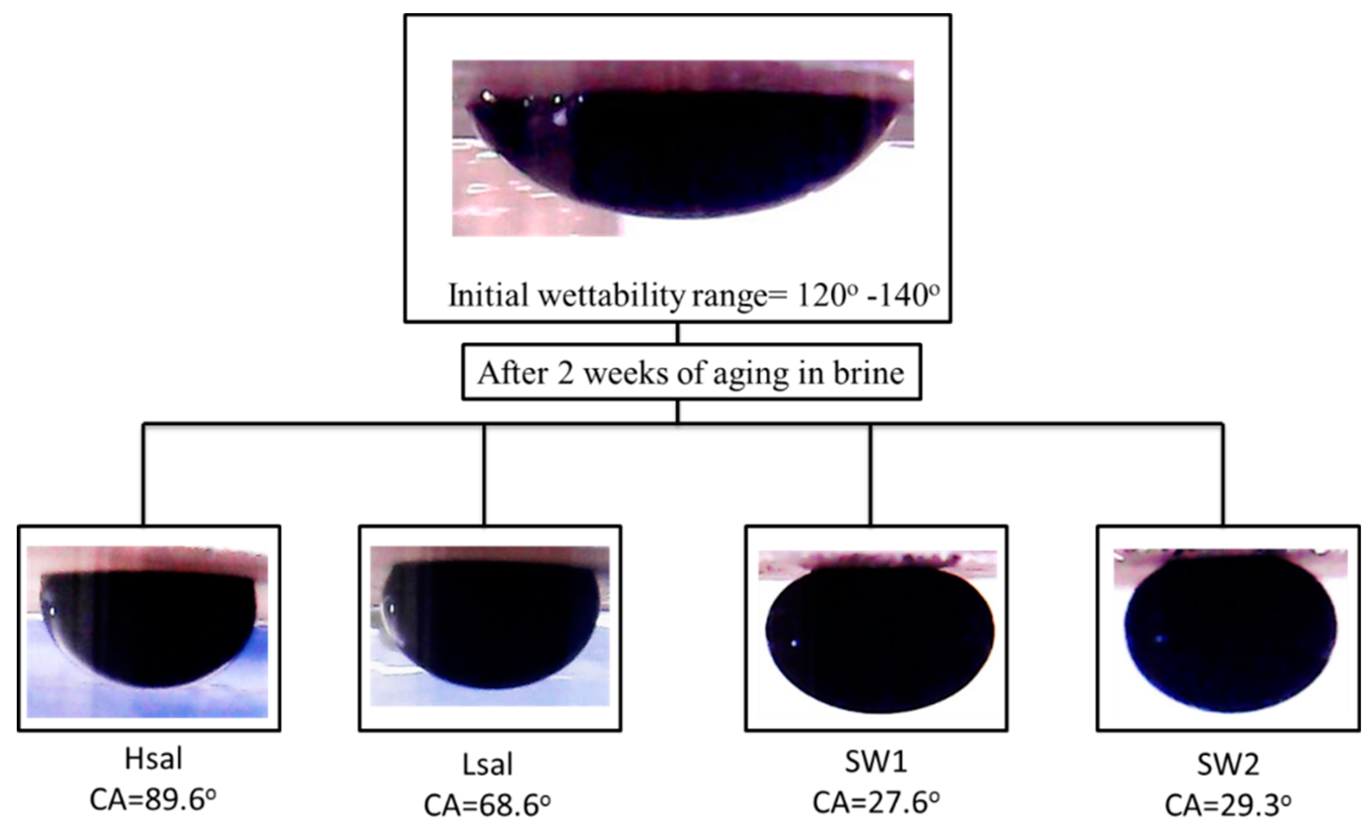 Energies 11 01394 g011 Energies 11 01394 g011