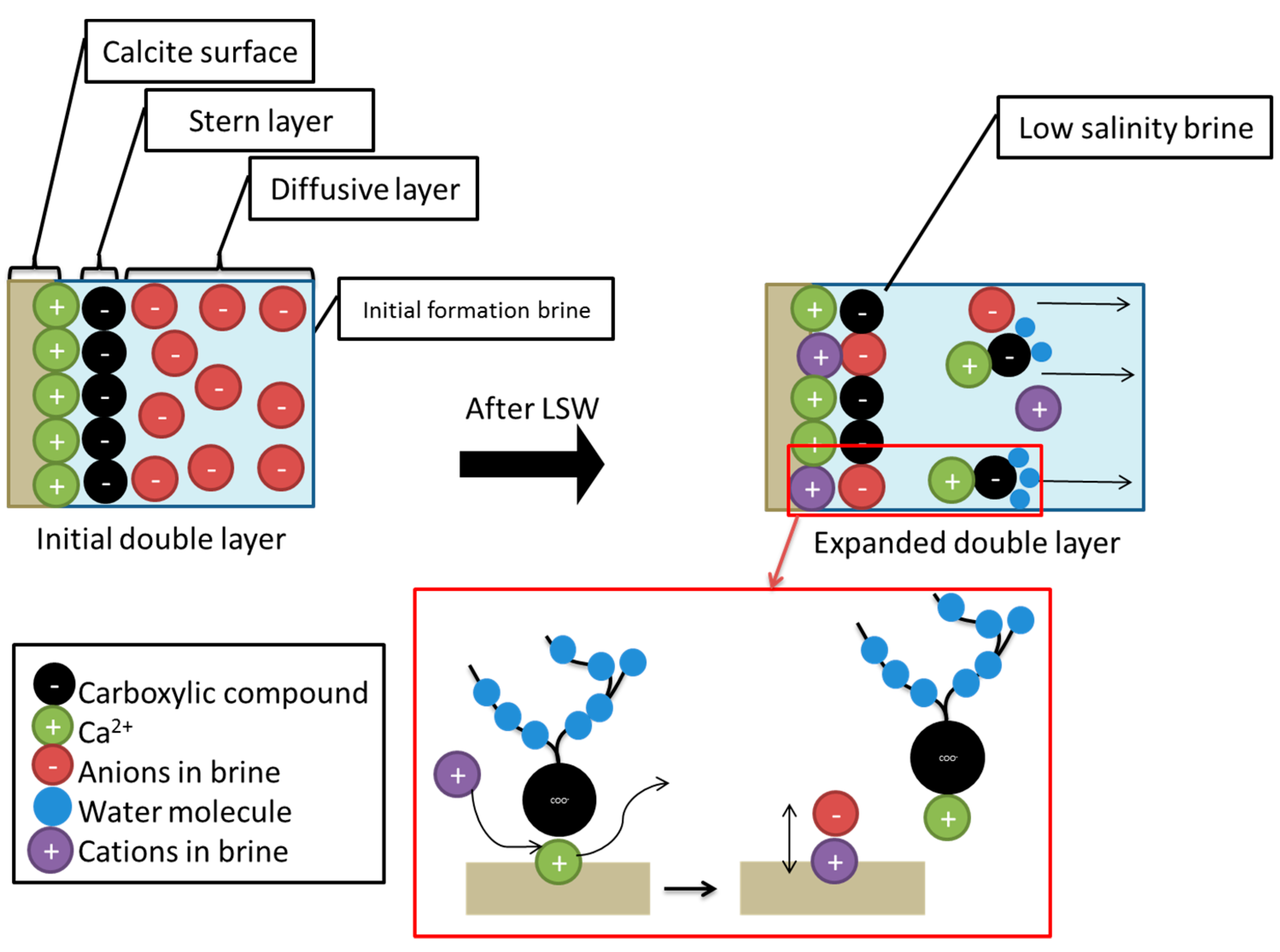 Energies 11 01394 g014 Energies 11 01394 g014