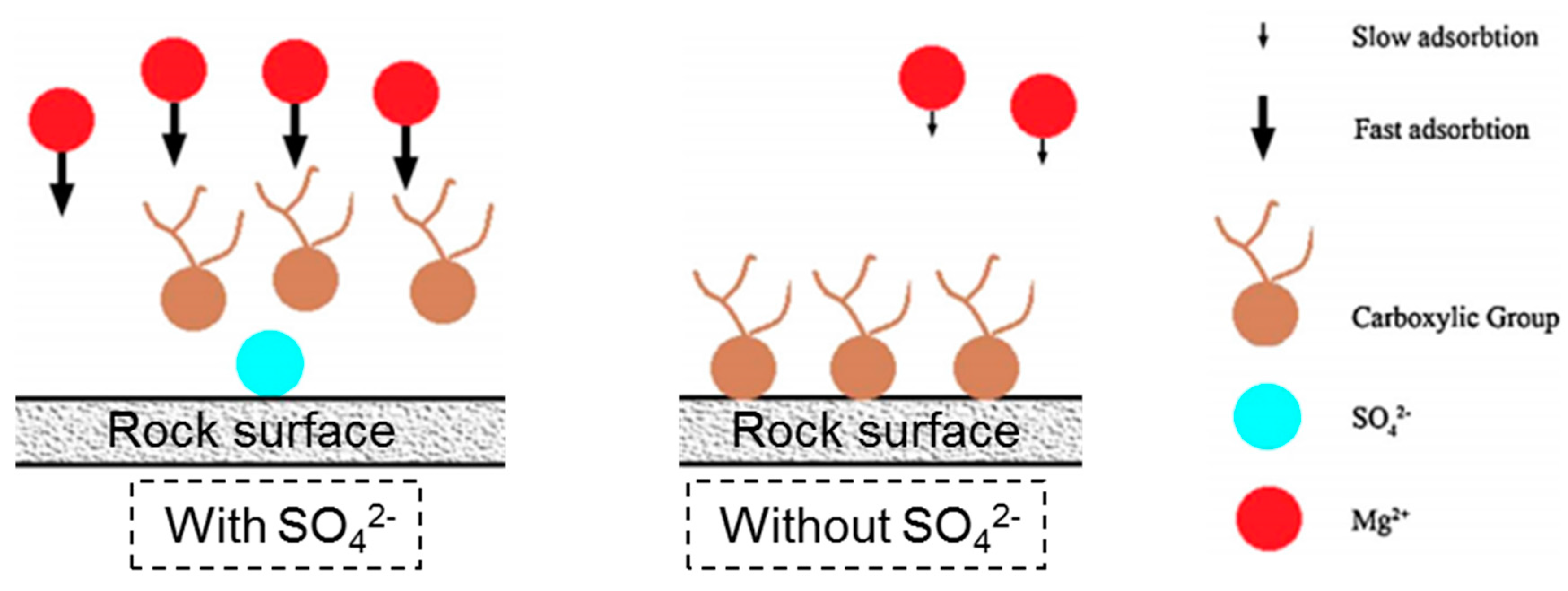 Energies 11 01394 g015 Energies 11 01394 g015