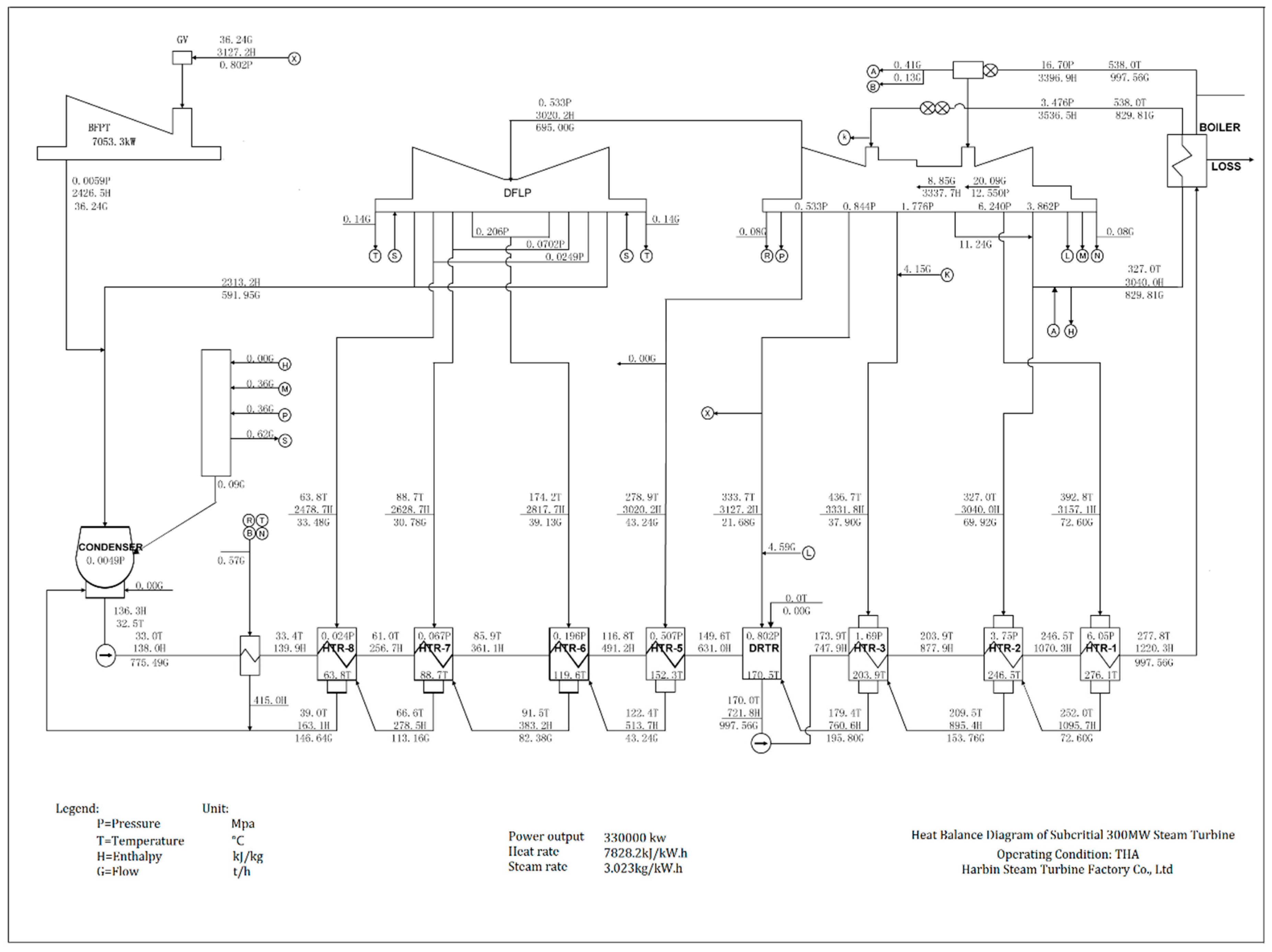Energies 11 01395 g0a1 550