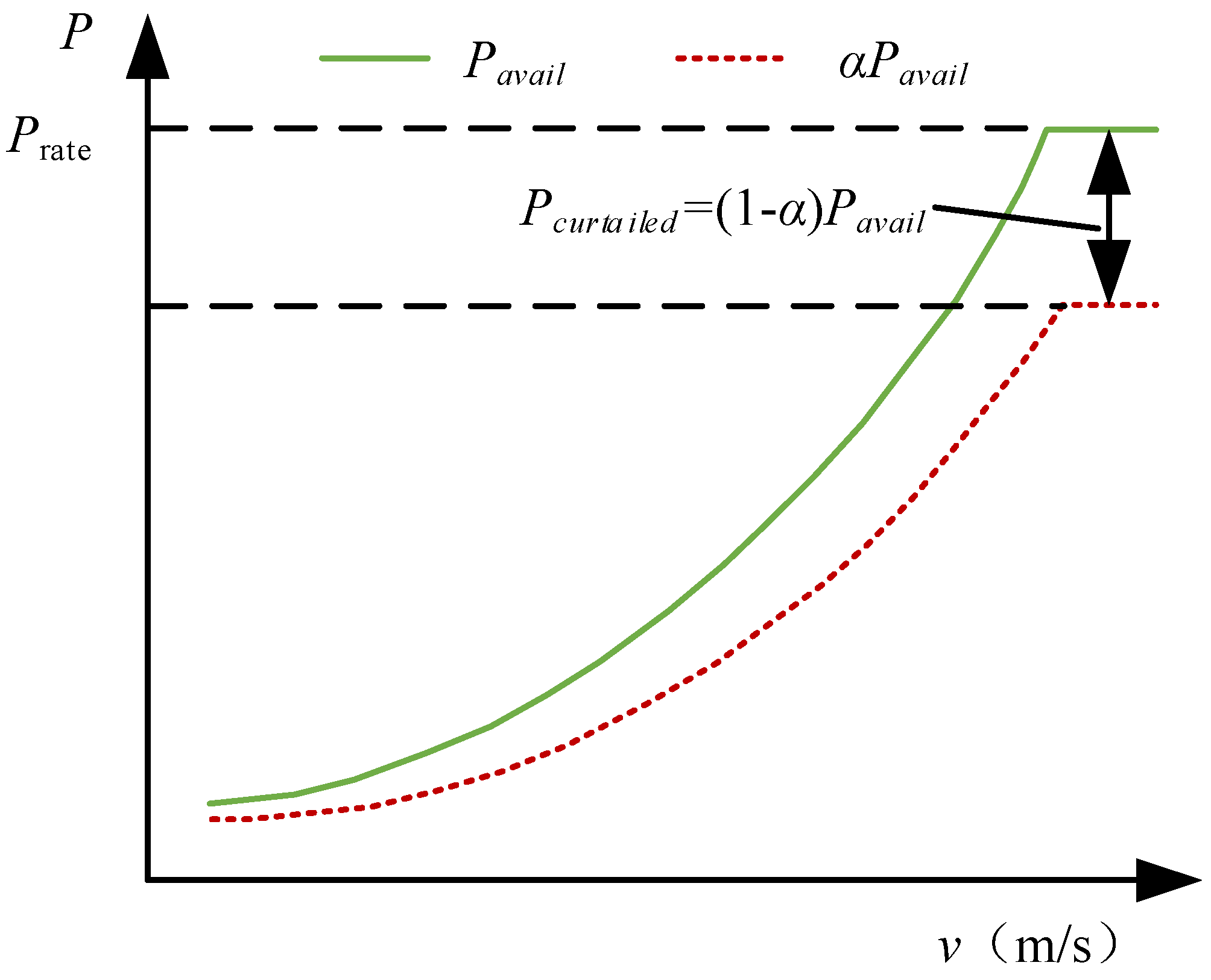 Energies 11 01396 g001