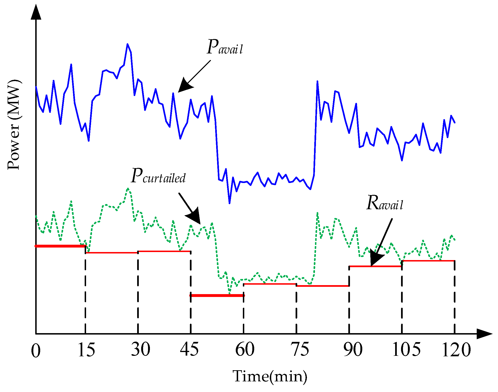 Energies 11 01396 g002