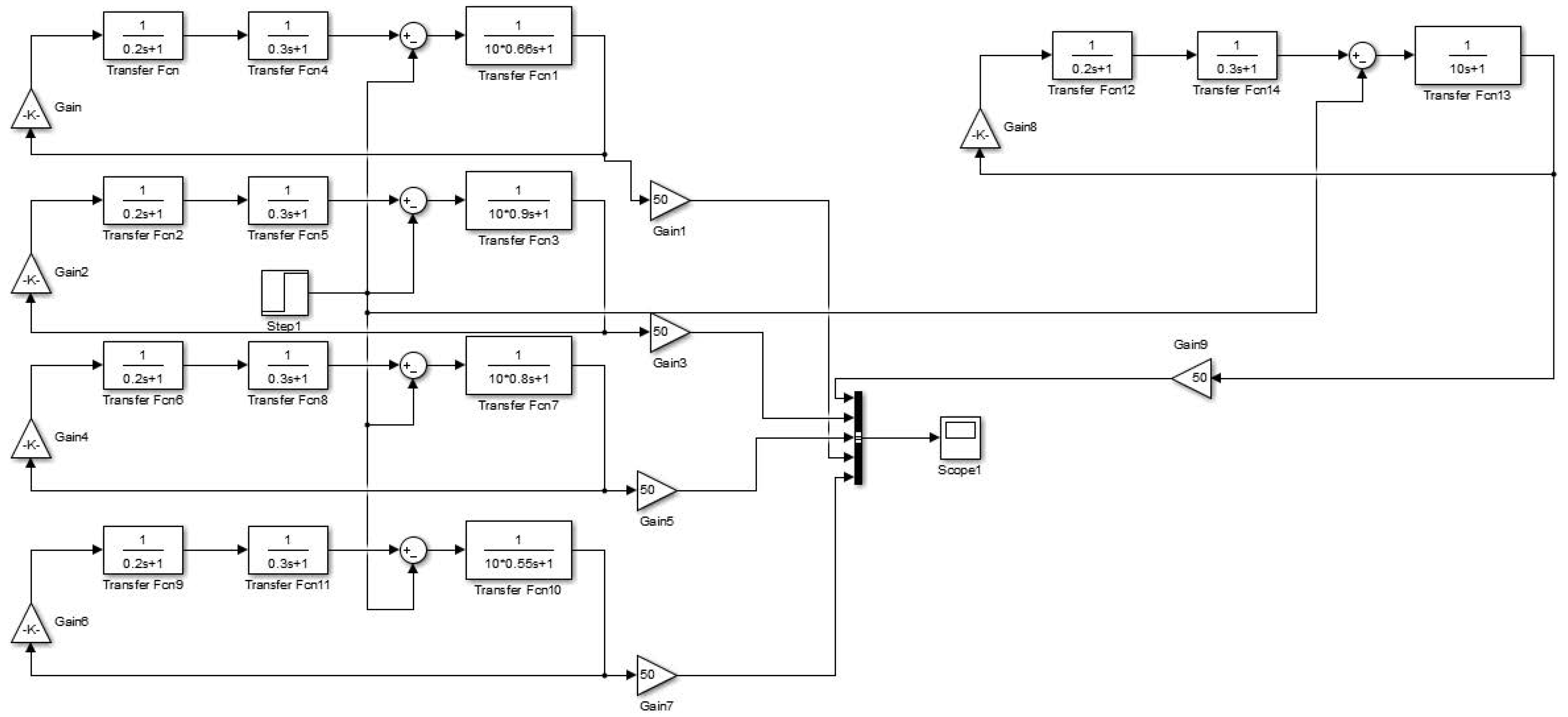 Energies 11 01396 g006