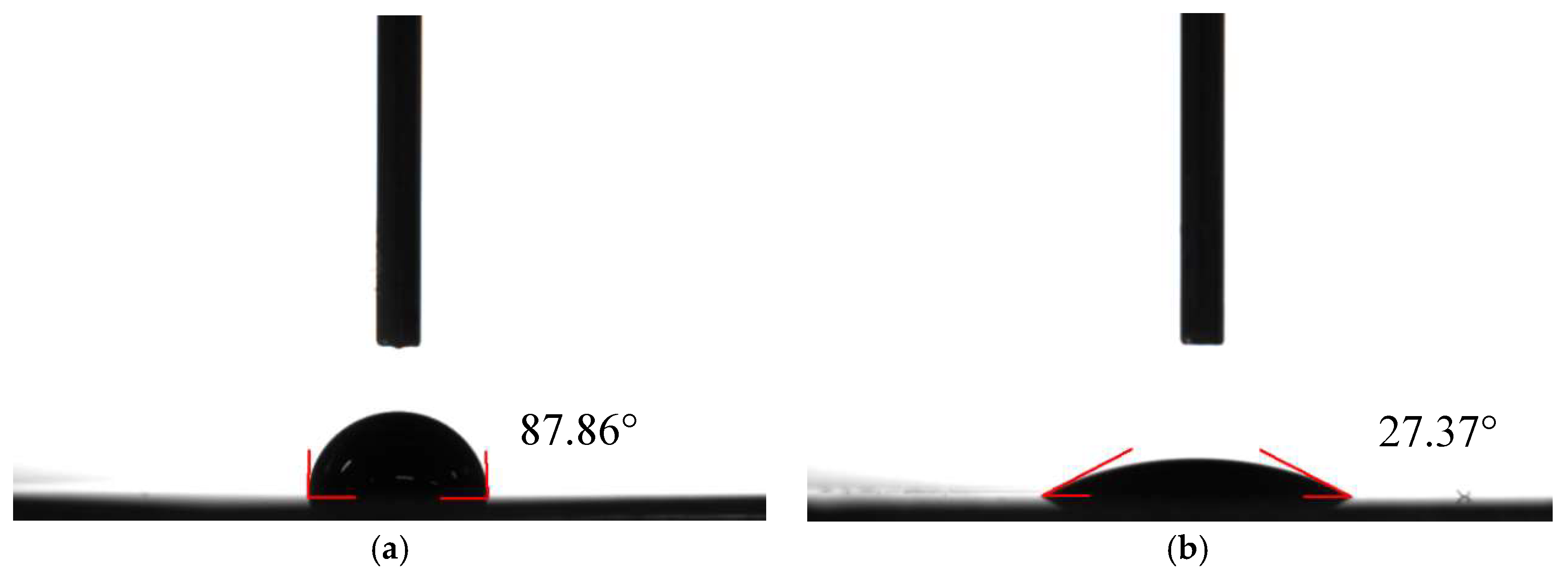 Energies 11 01397 g005 550