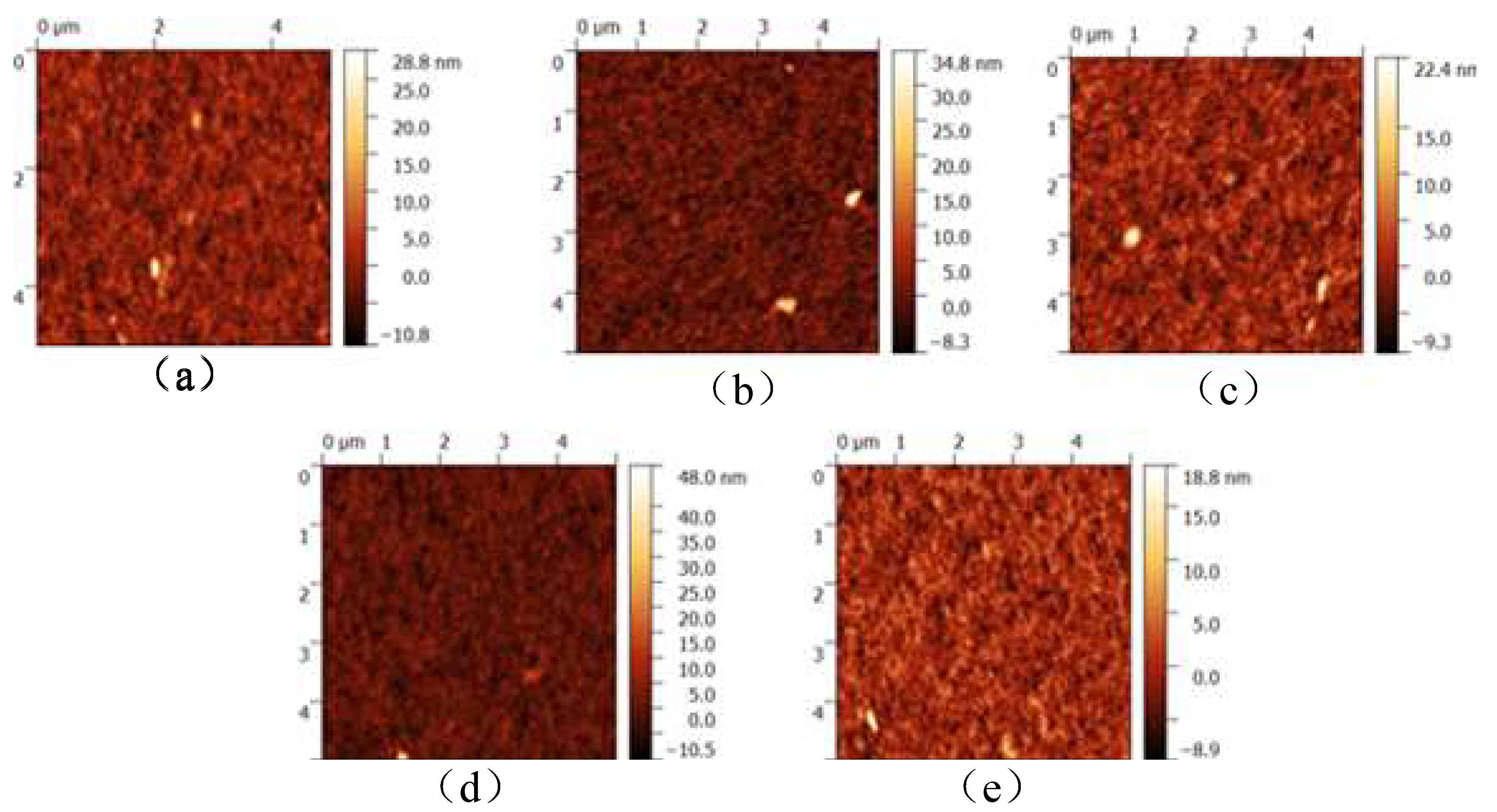 Energies 11 01397 g006 550