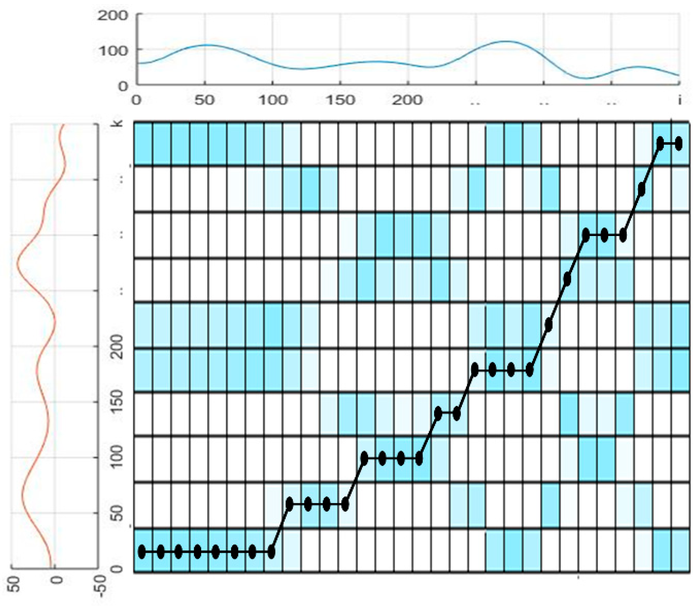 Energies 11 01401 g001