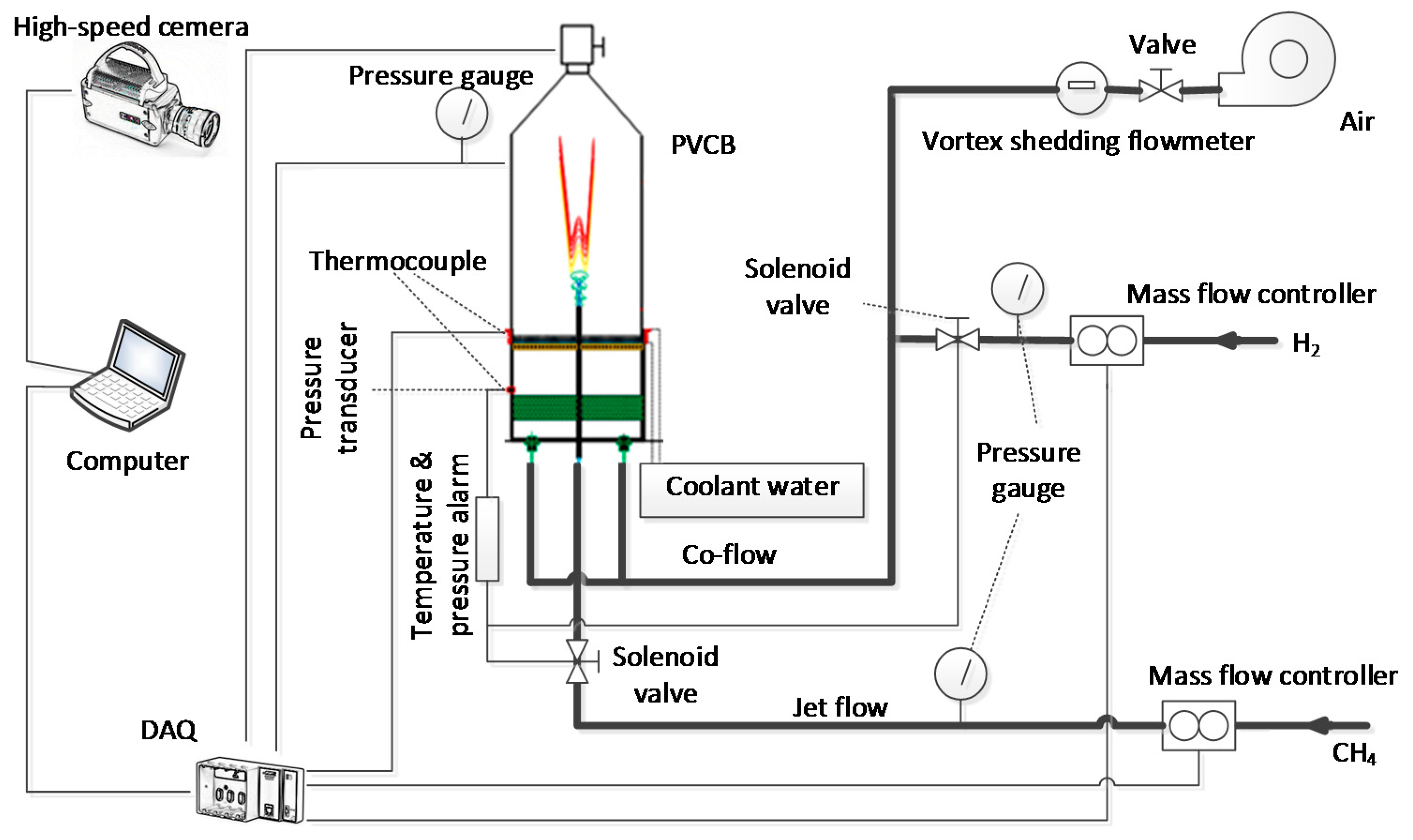 Energies 11 01402 g002