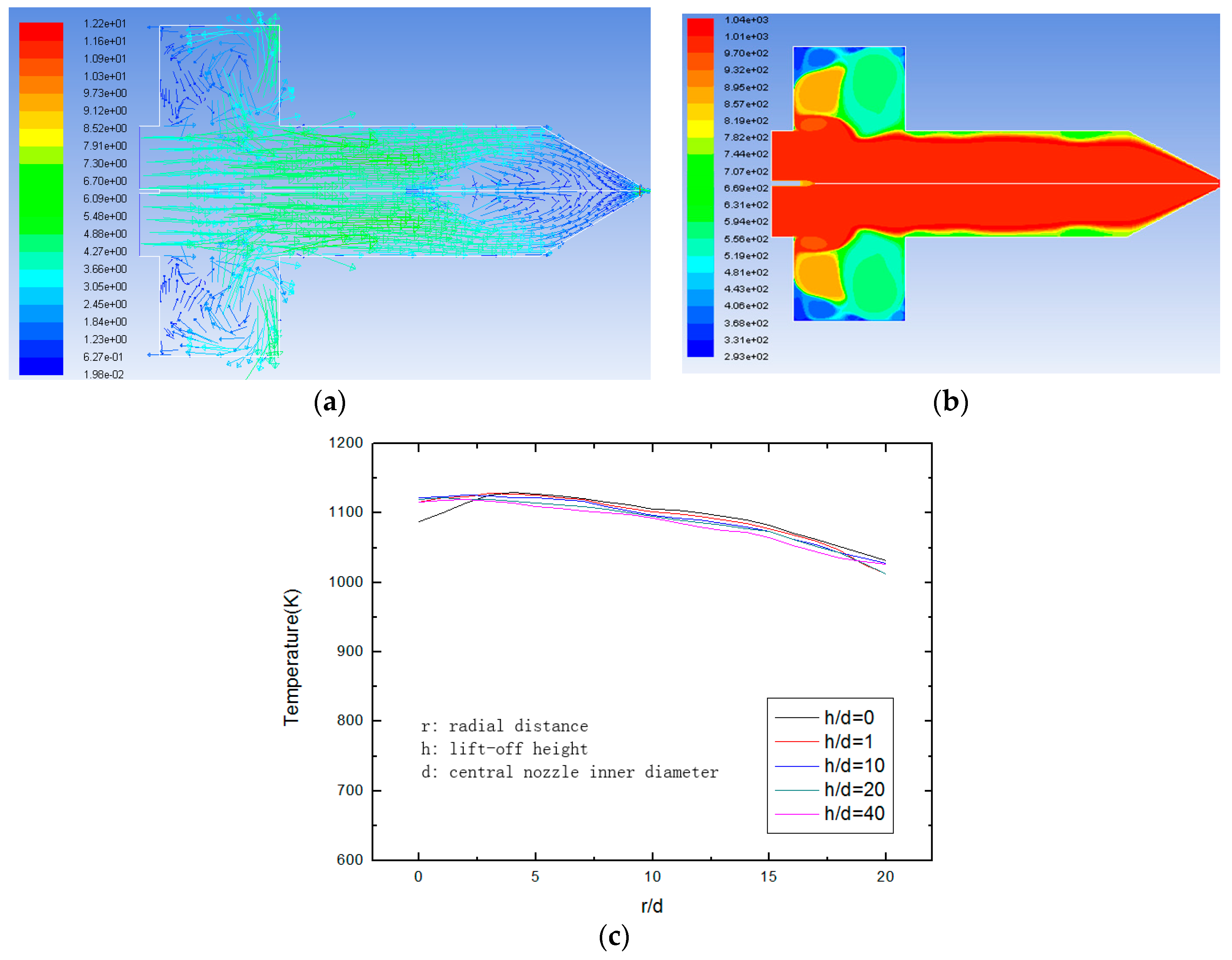 Energies 11 01402 g005