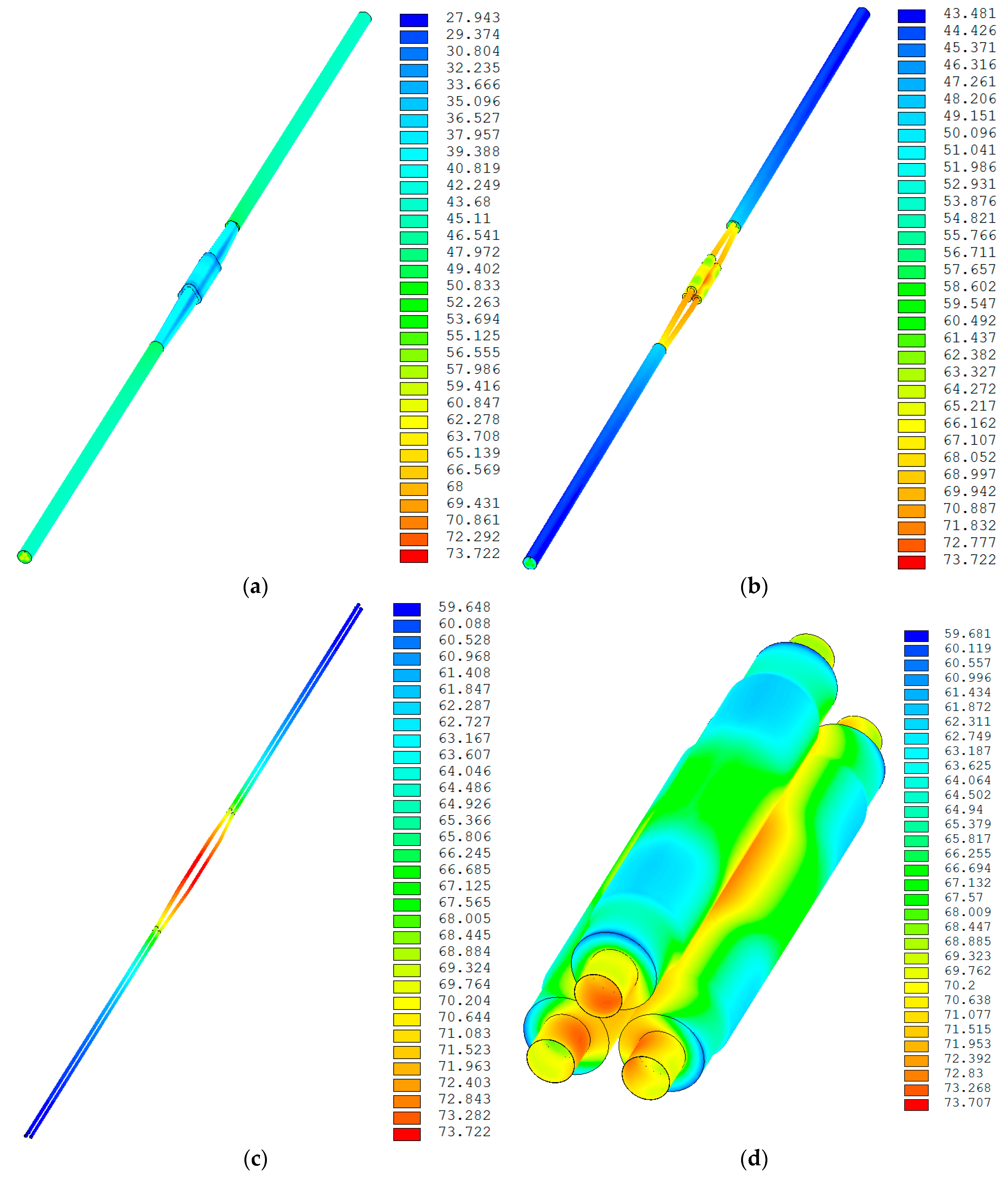 Energies 11 01405 g006 550