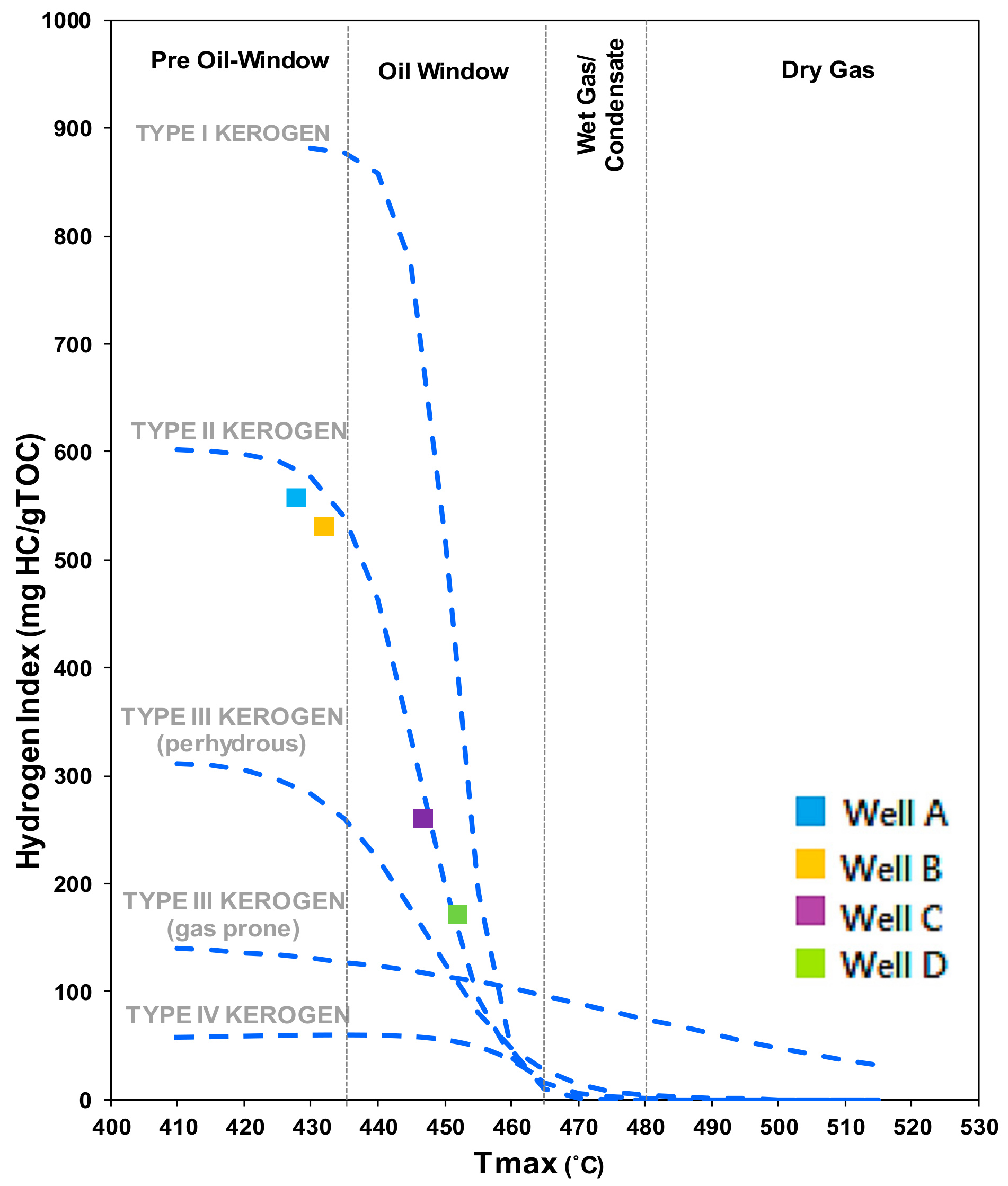 Energies 11 01406 g004 Energies 11 01406 g004