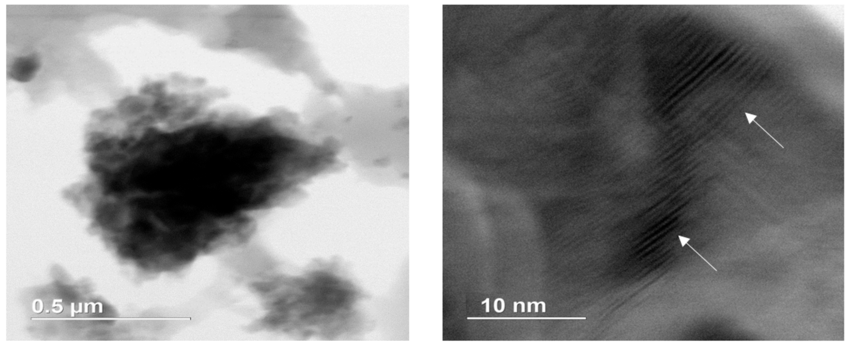 Energies 11 01406 g011 Energies 11 01406 g011