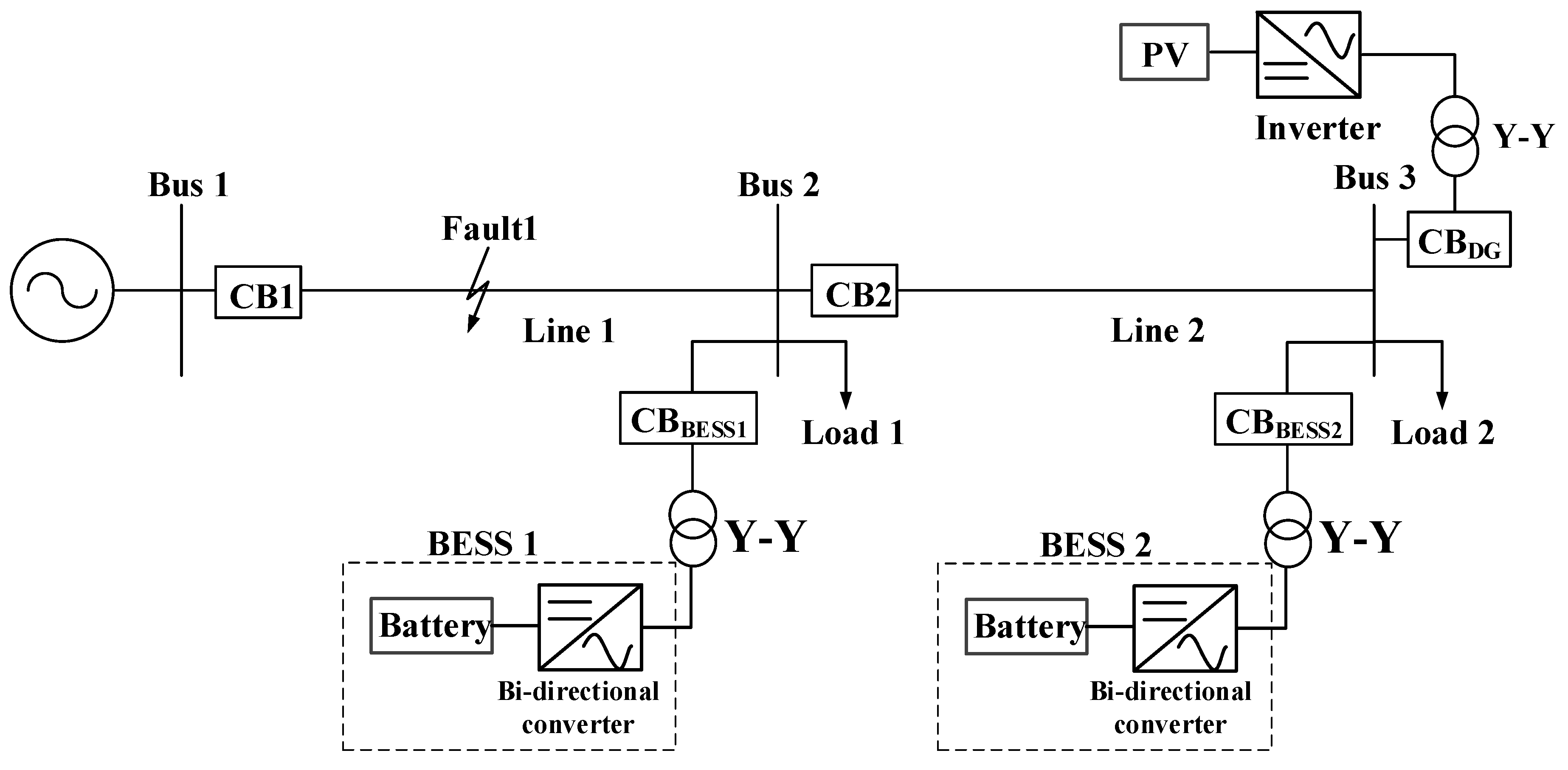 Energies 11 01407 g001 Energies 11 01407 g001