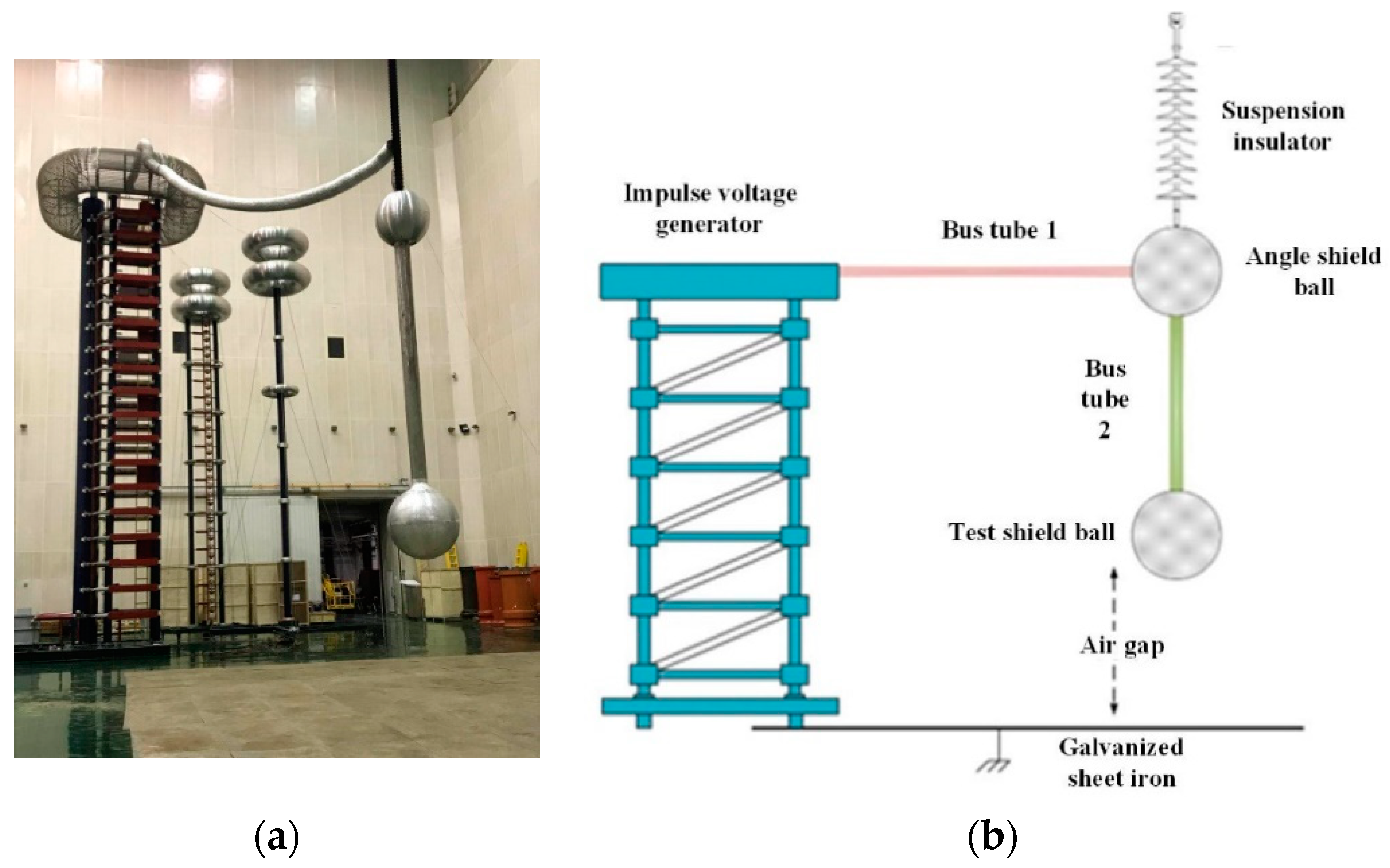 Energies 11 01408 g002 550