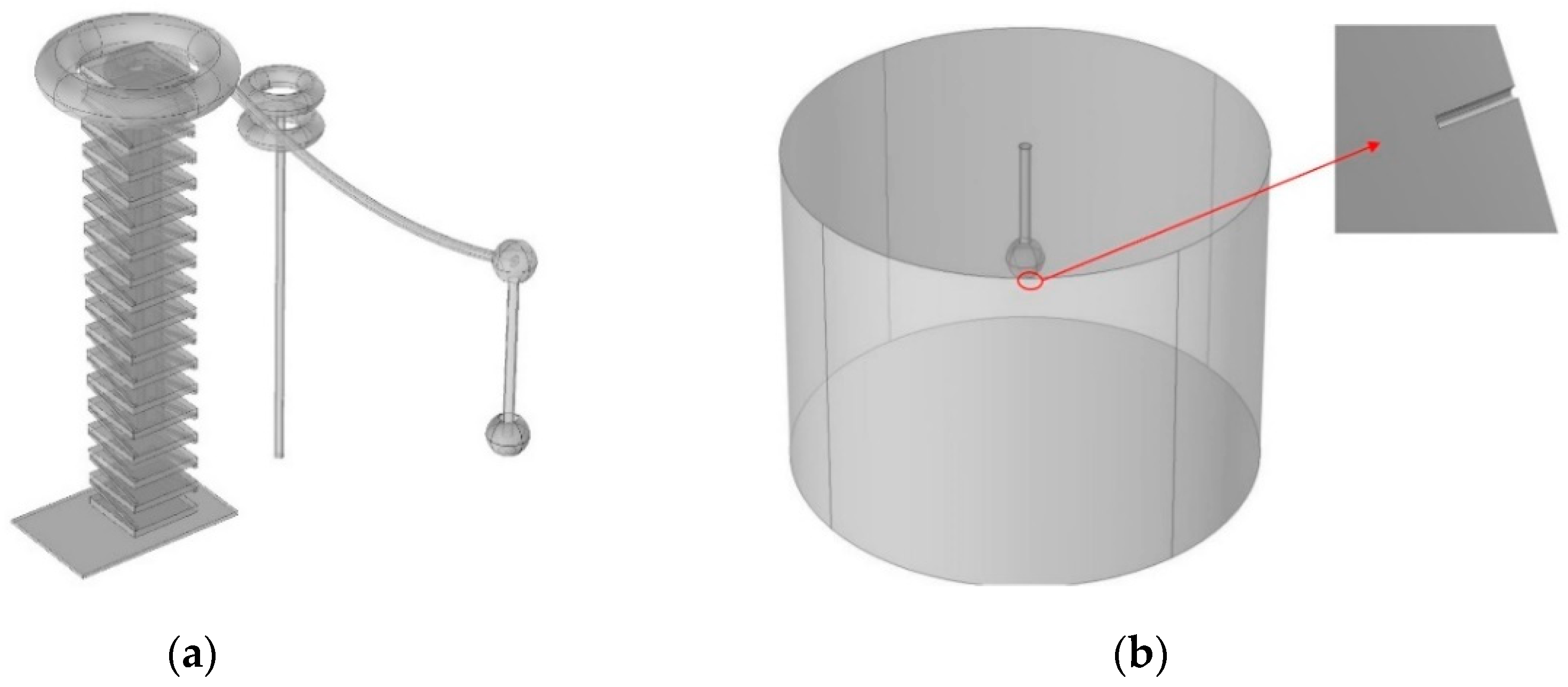 Energies 11 01408 g005 550