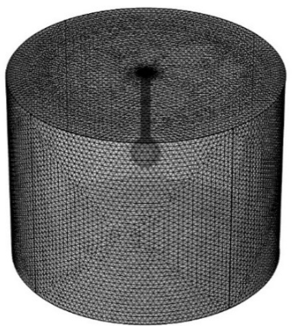 Energies 11 01408 g006 550