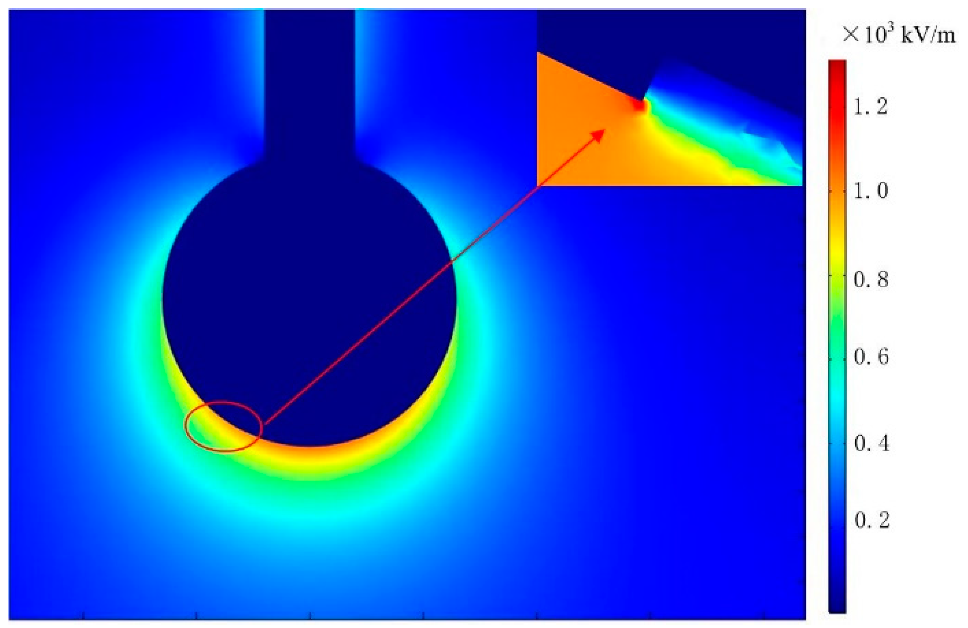 Energies 11 01408 g007 550