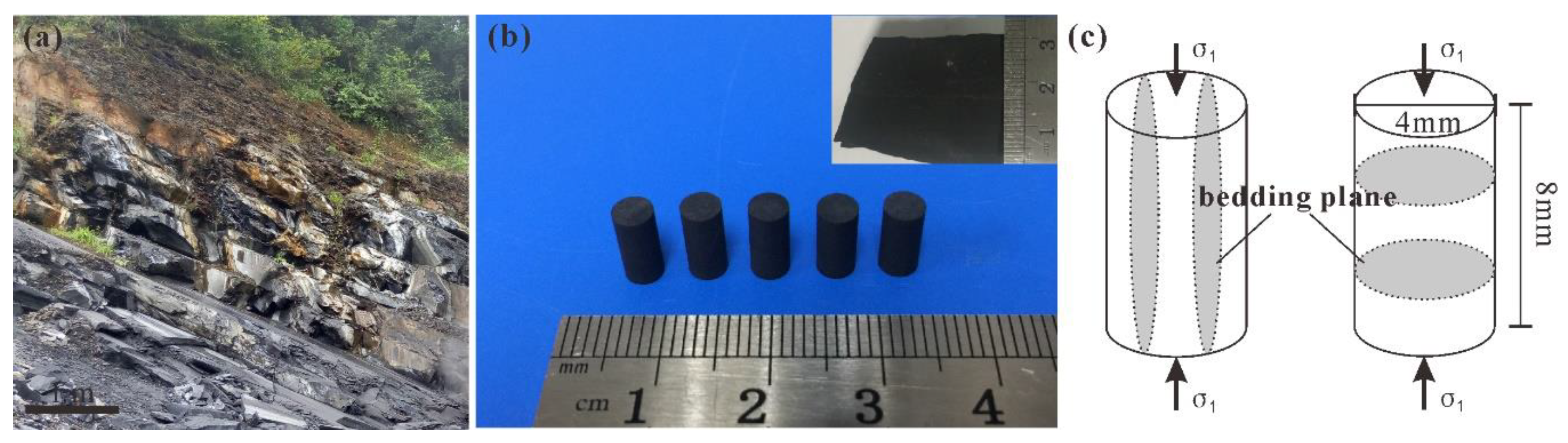 Energies 11 01409 g002