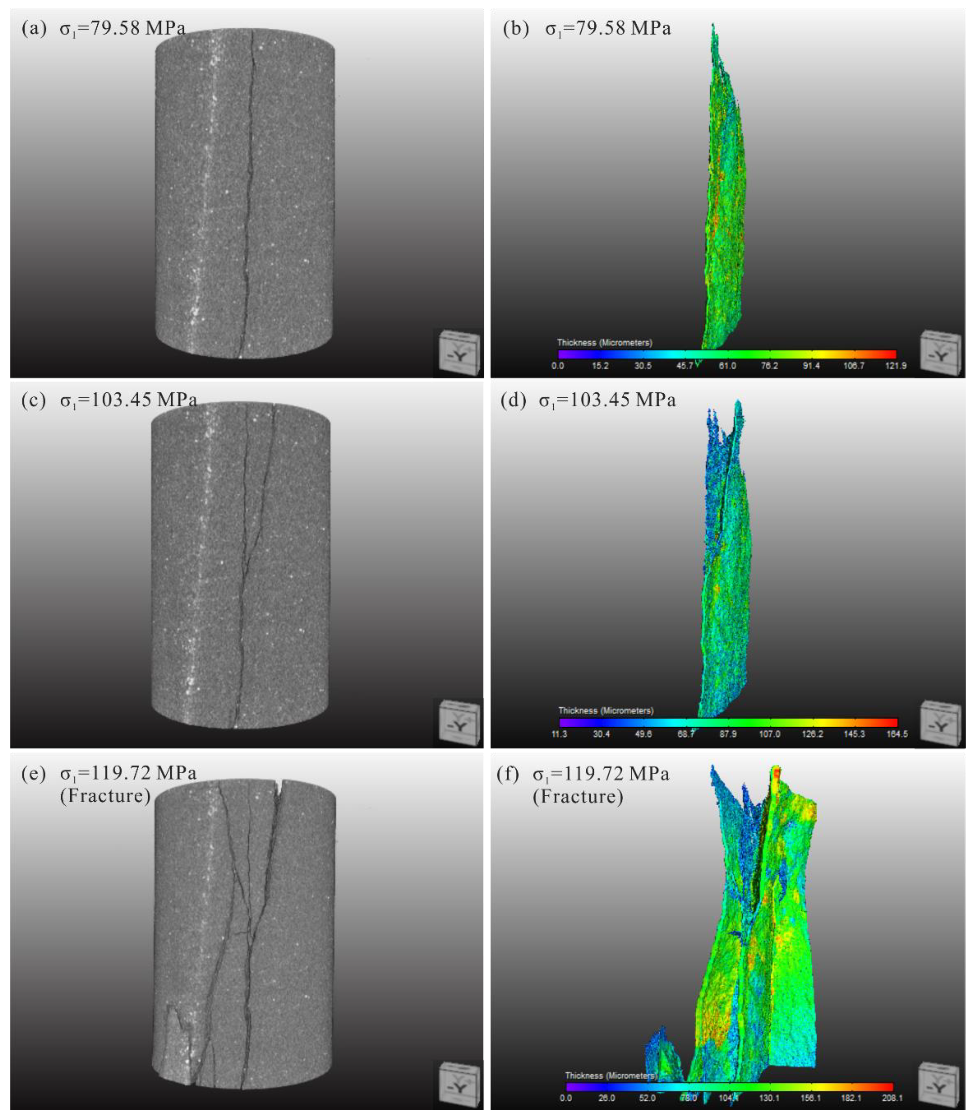 Energies 11 01409 g006
