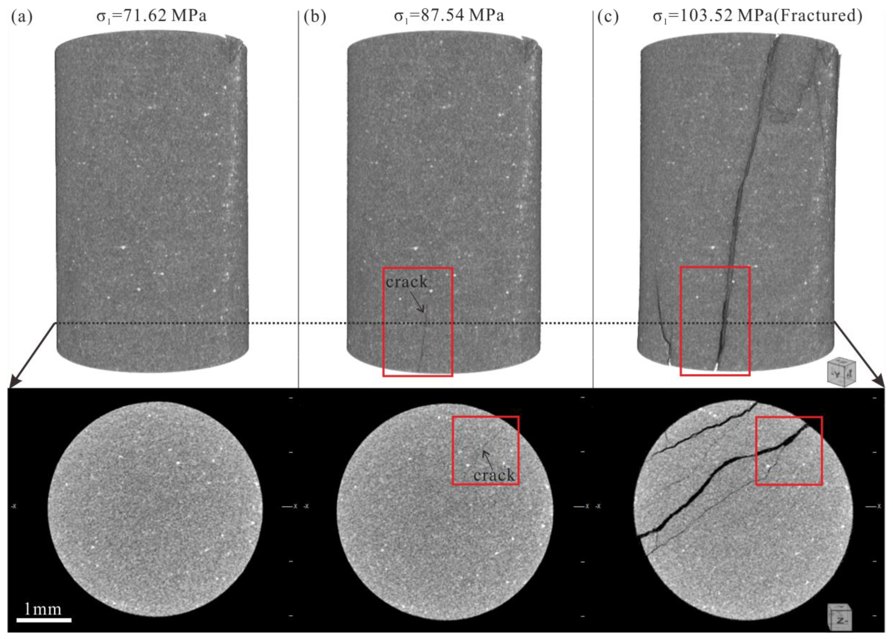 Energies 11 01409 g008