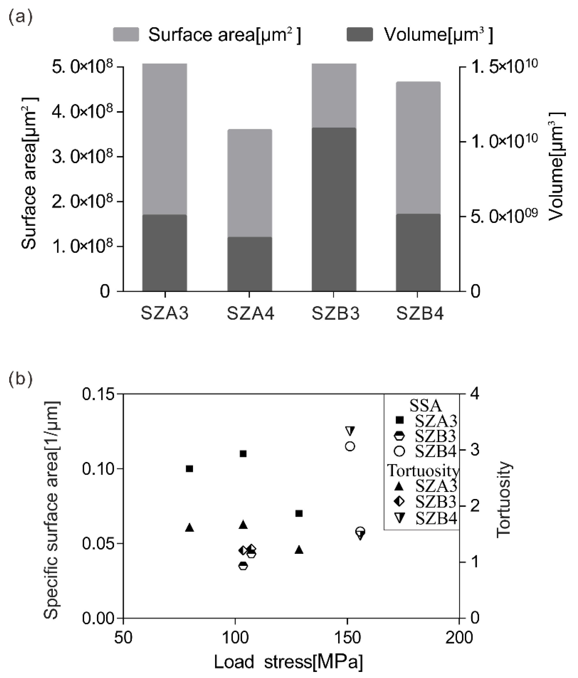 Energies 11 01409 g013