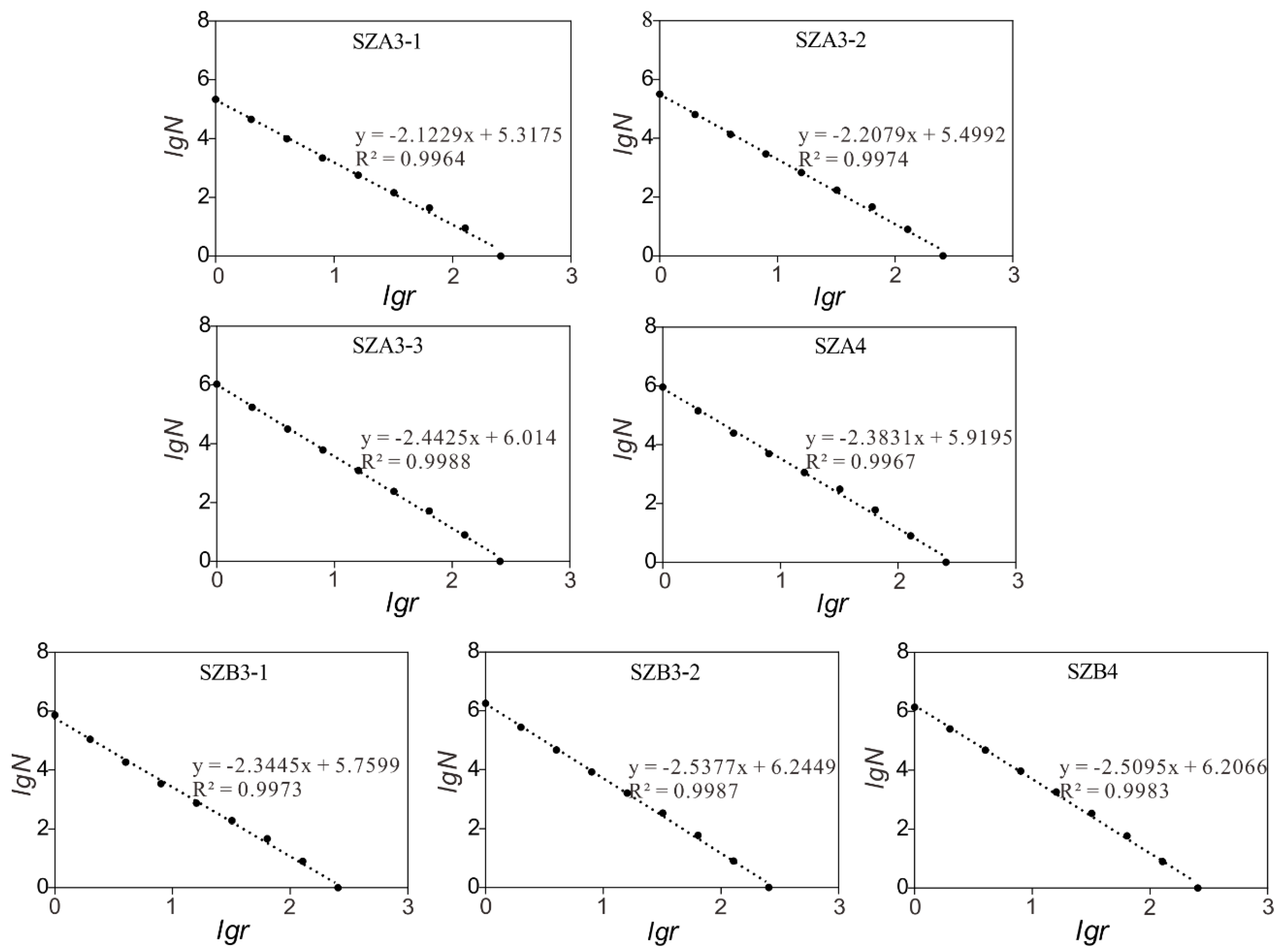 Energies 11 01409 g015