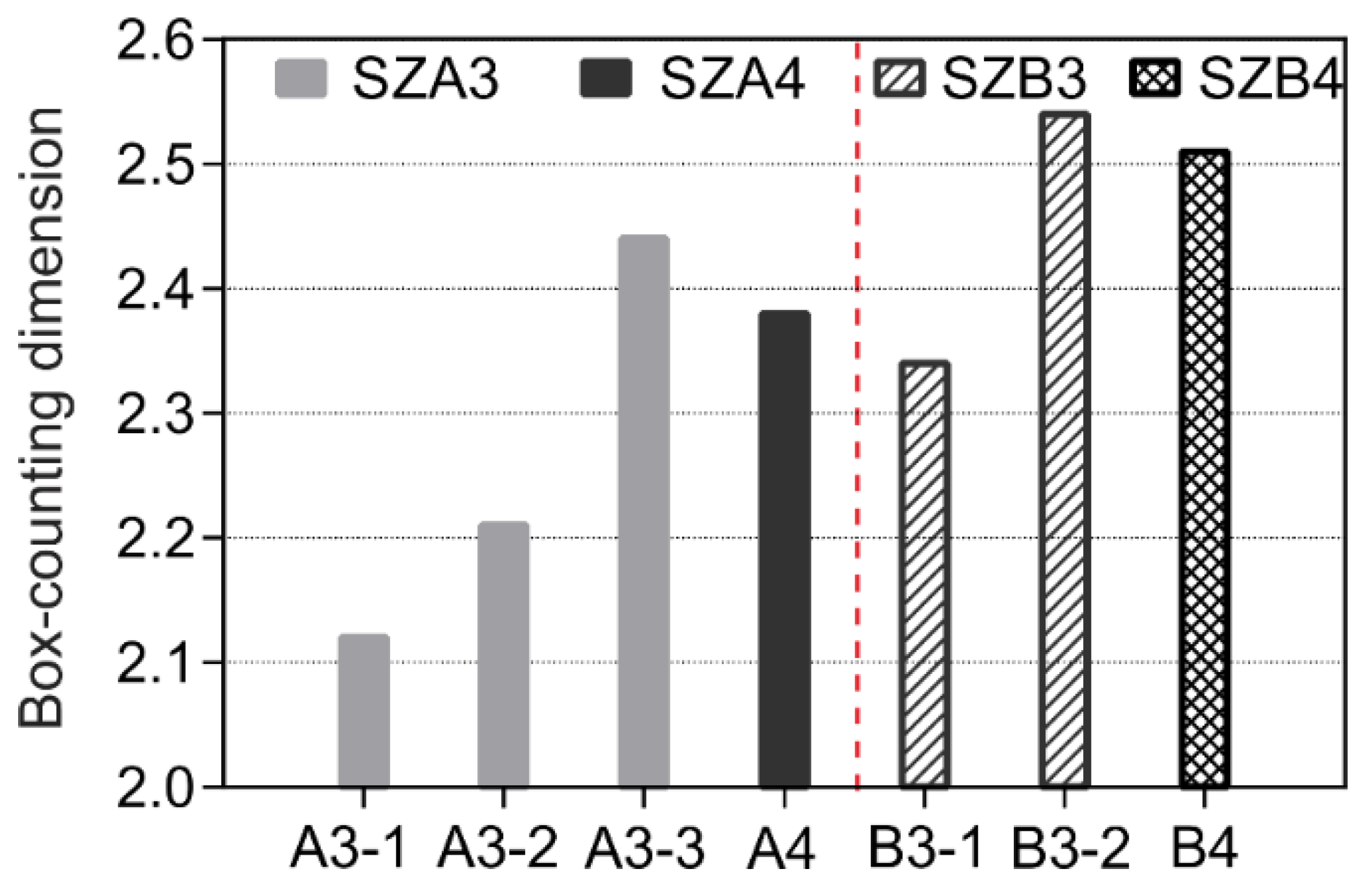 Energies 11 01409 g016