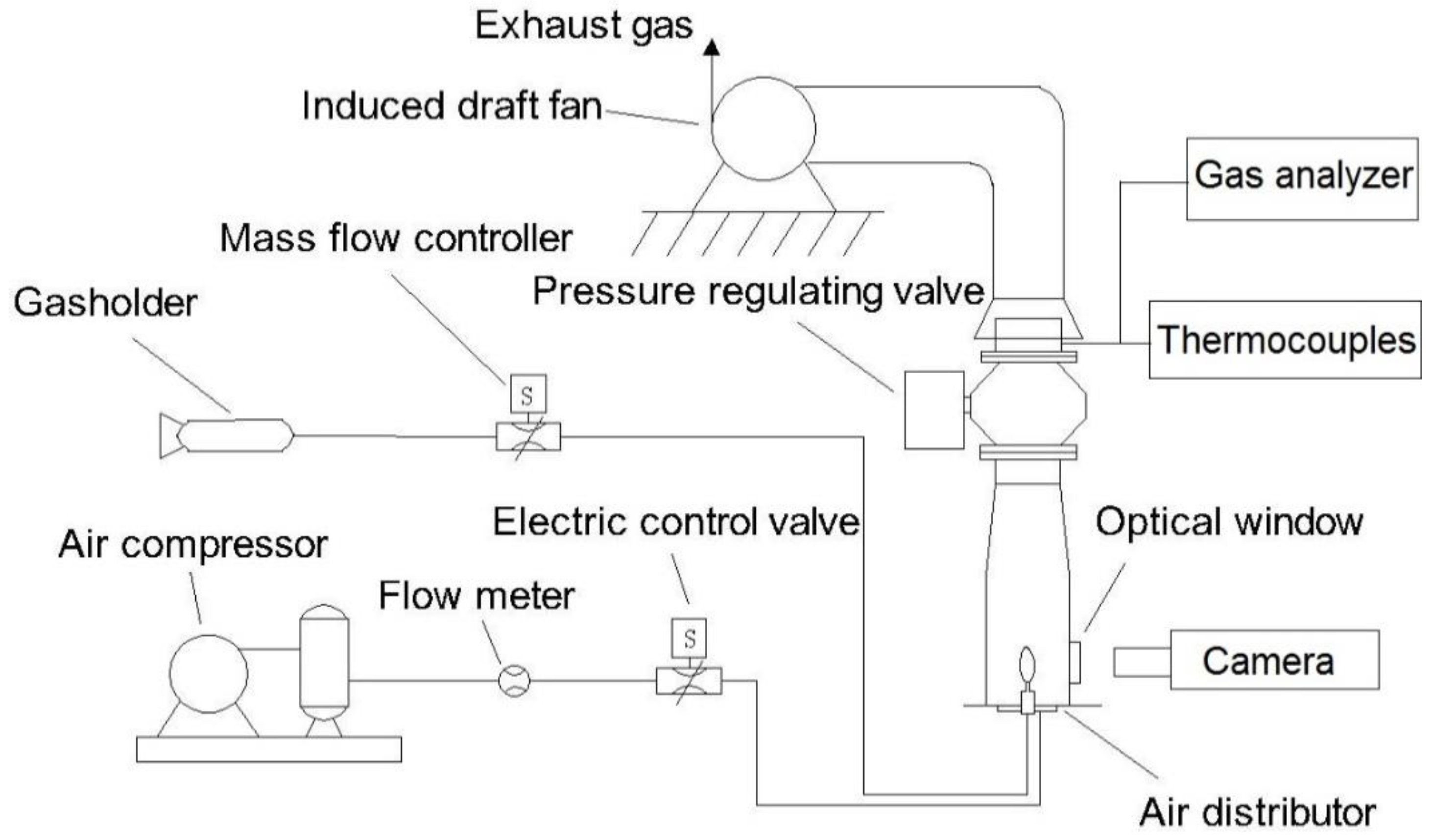Energies 11 01410 g002