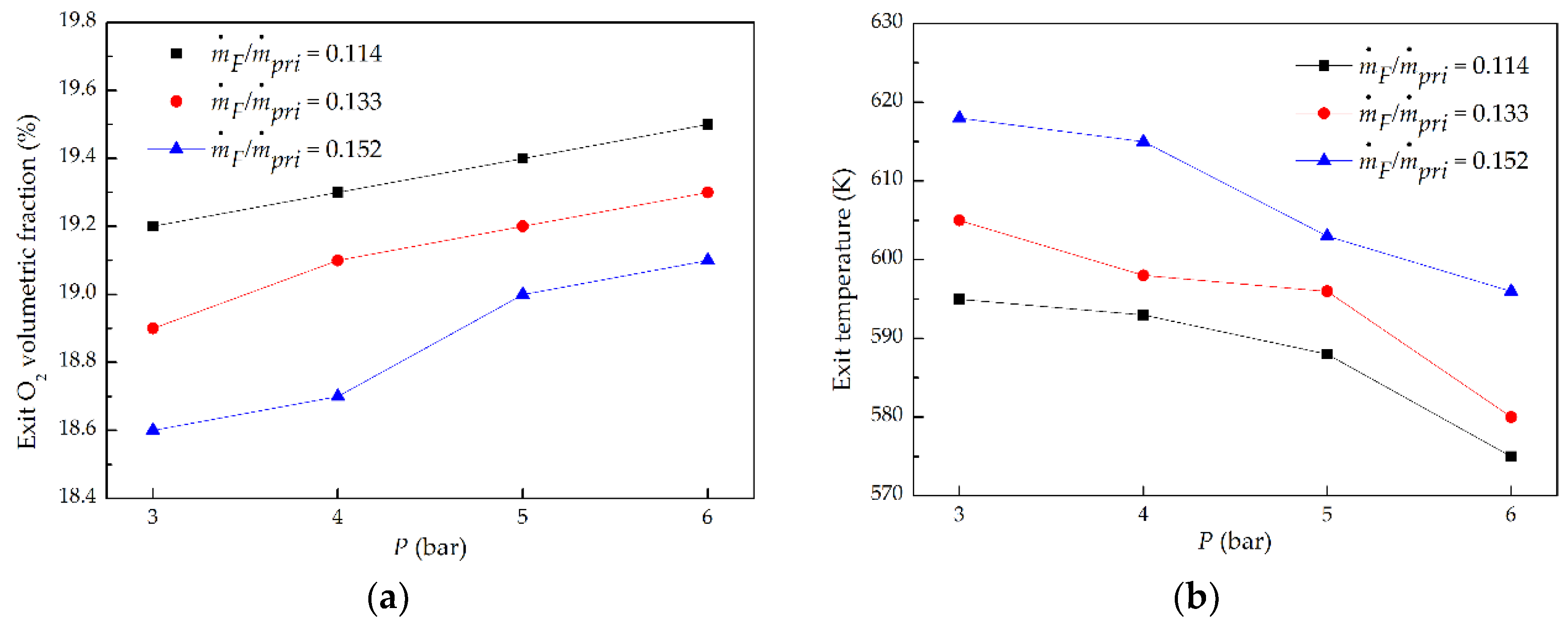 Energies 11 01410 g009
