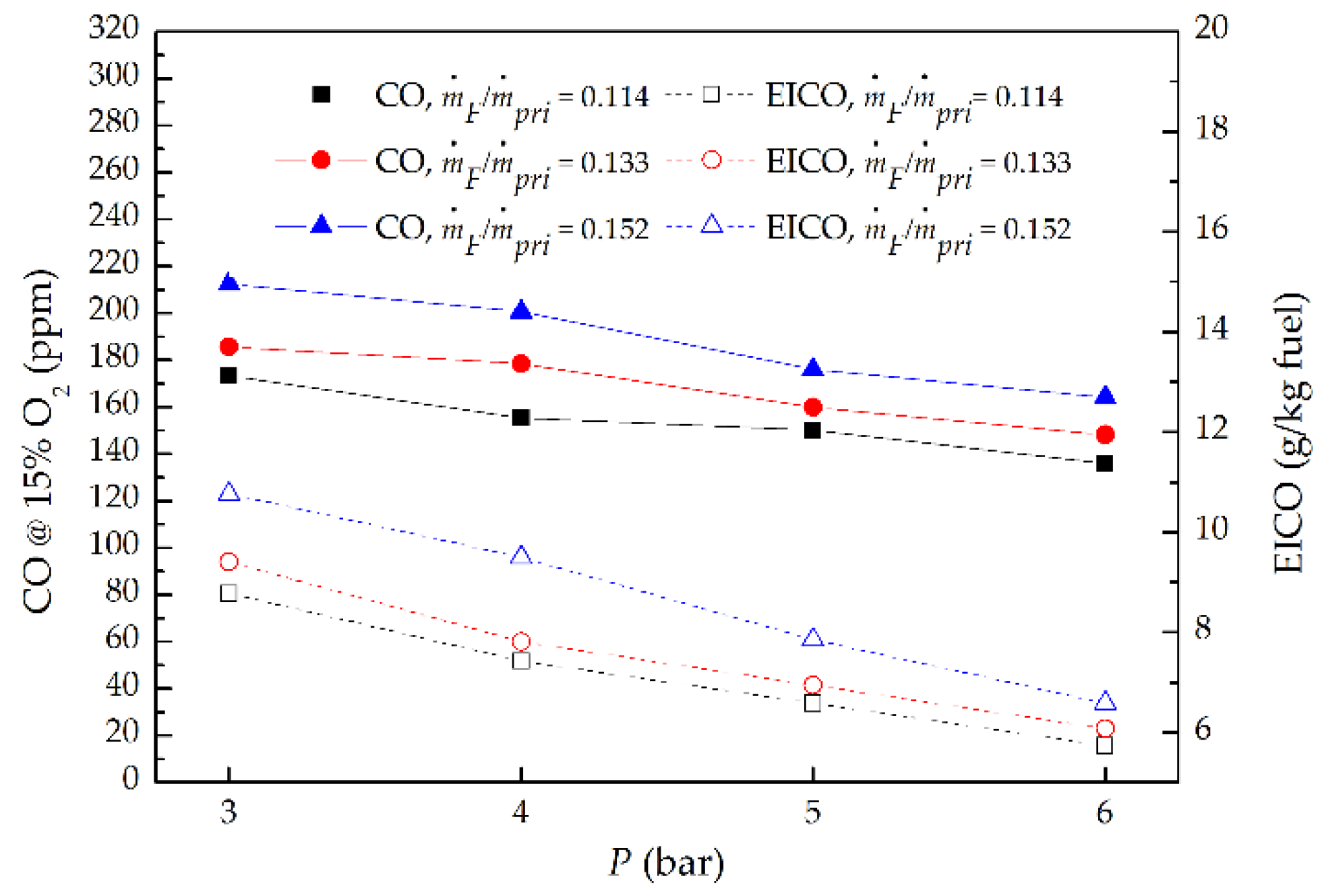 Energies 11 01410 g017
