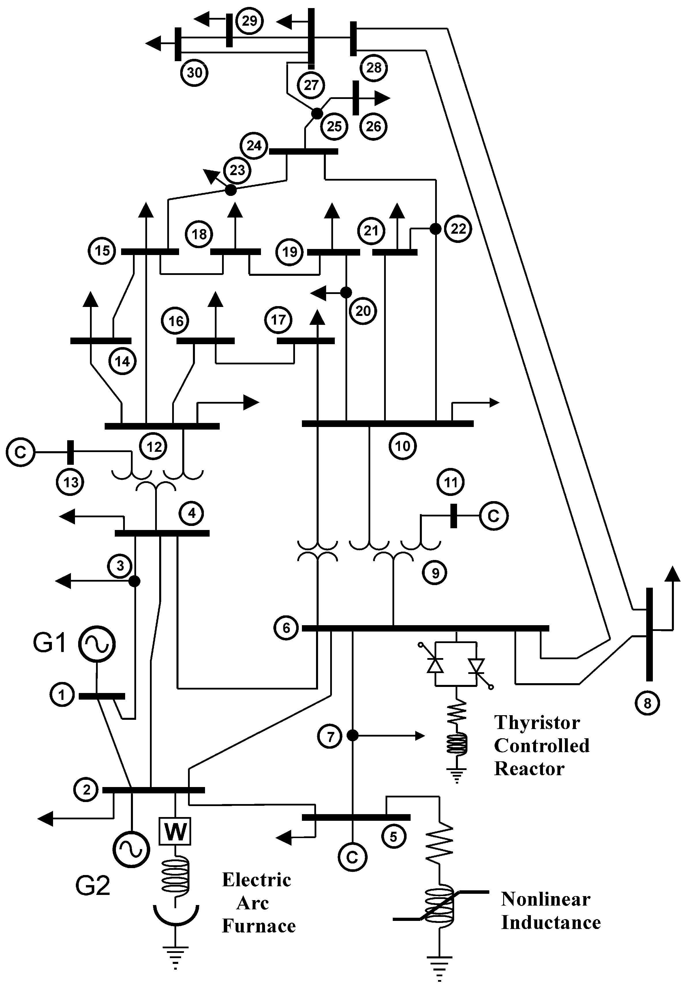 Energies 11 01411 g002 550