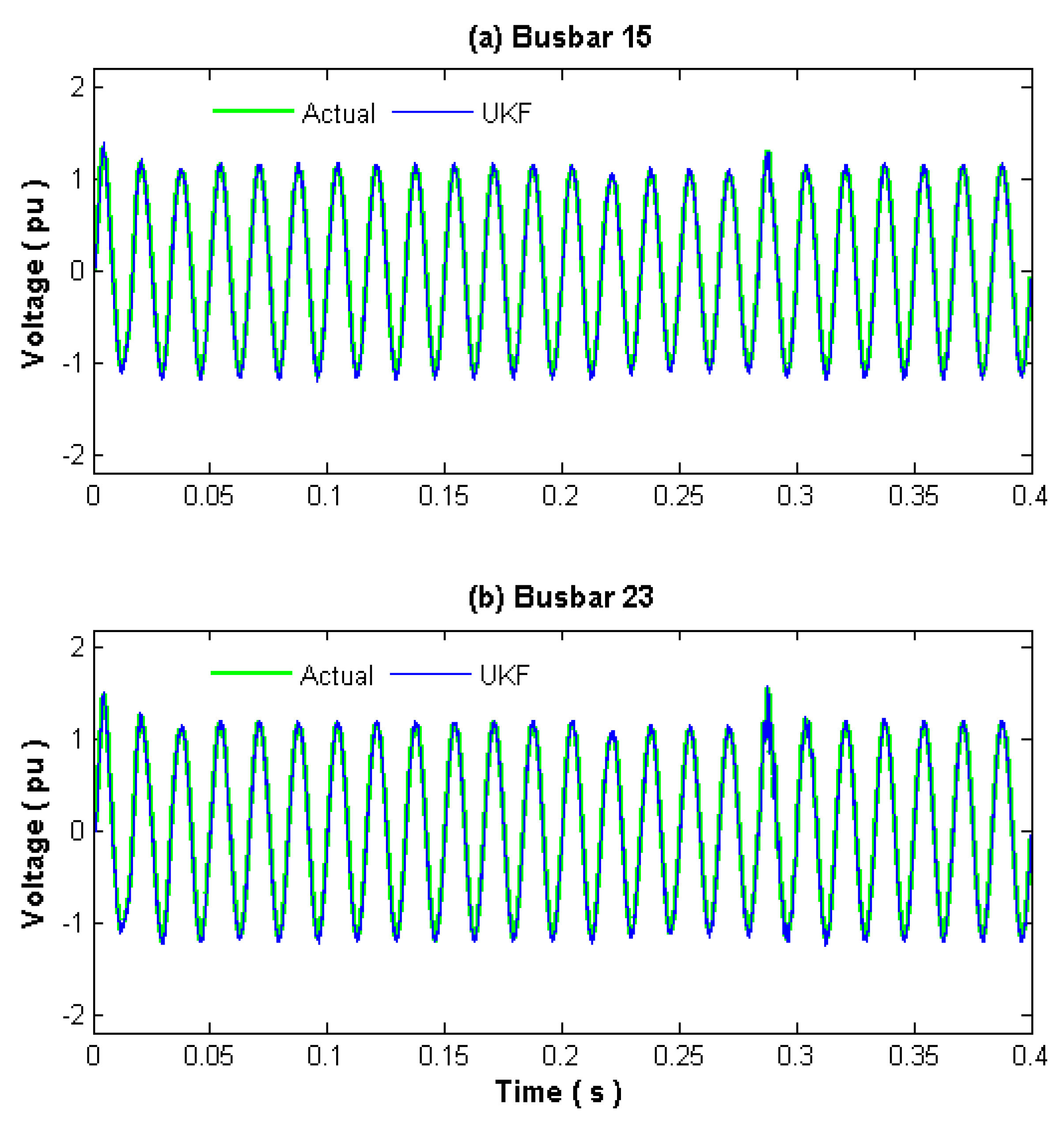 Energies 11 01411 g008 550