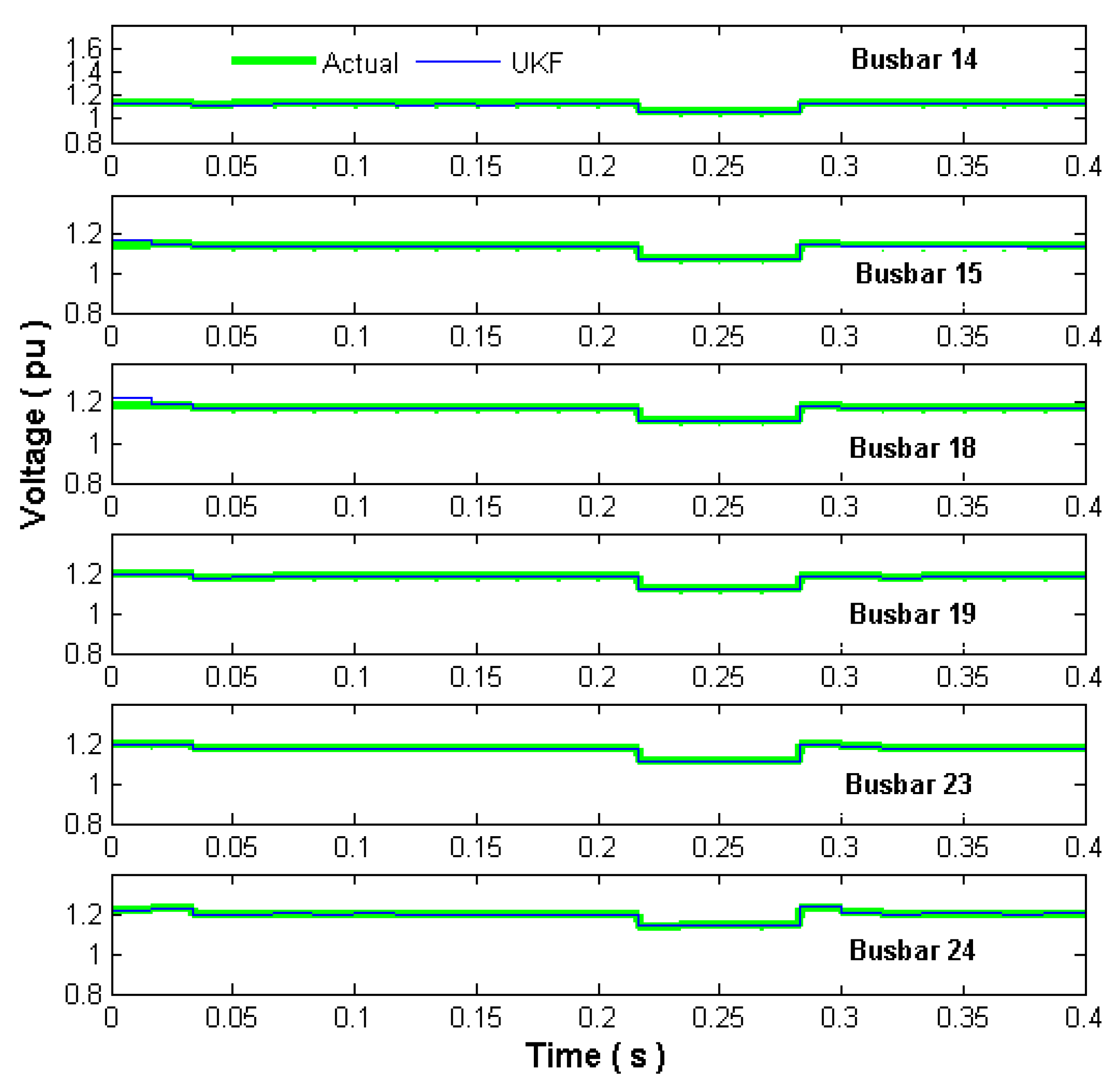 Energies 11 01411 g009 550