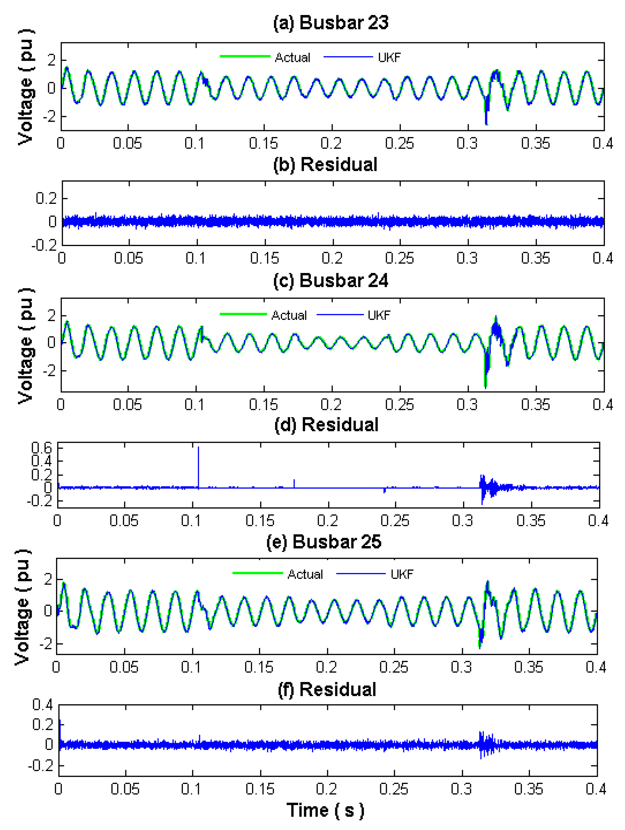 Energies 11 01411 g010 550