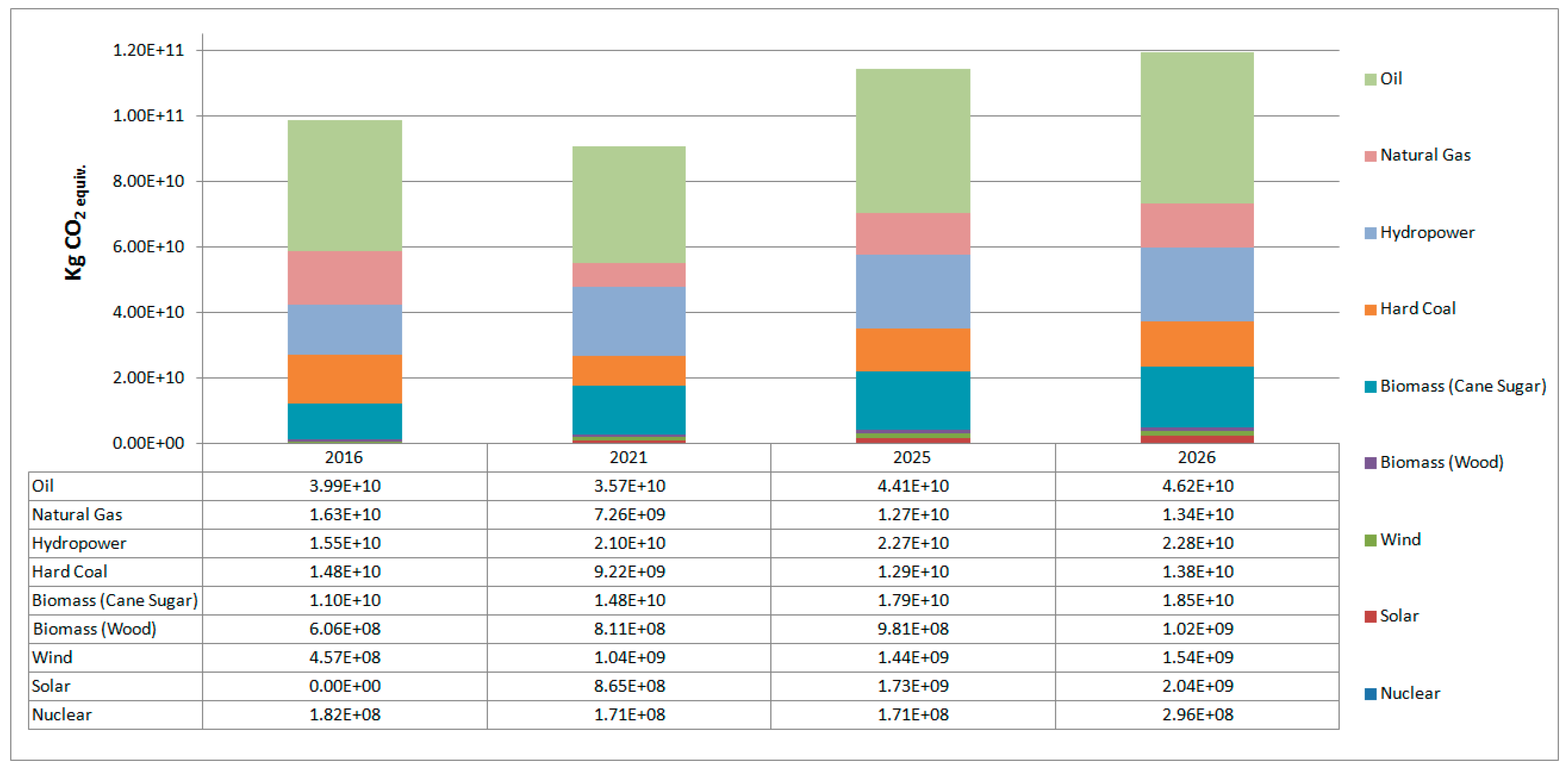 Energies 11 01412 g004
