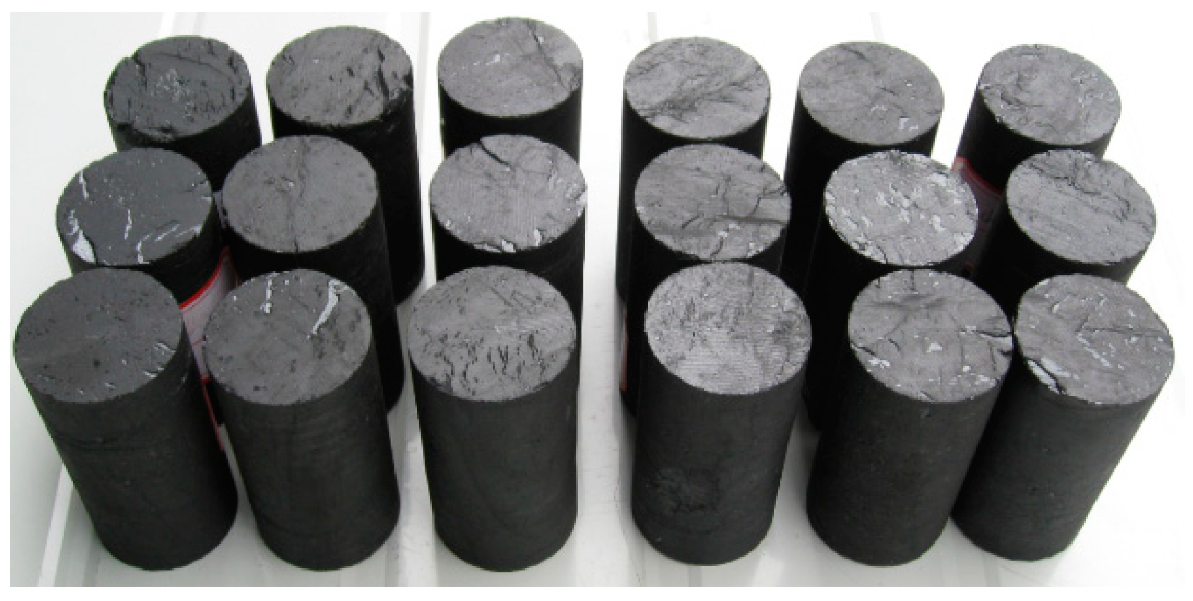 Energies 11 01414 g001 Energies 11 01414 g001