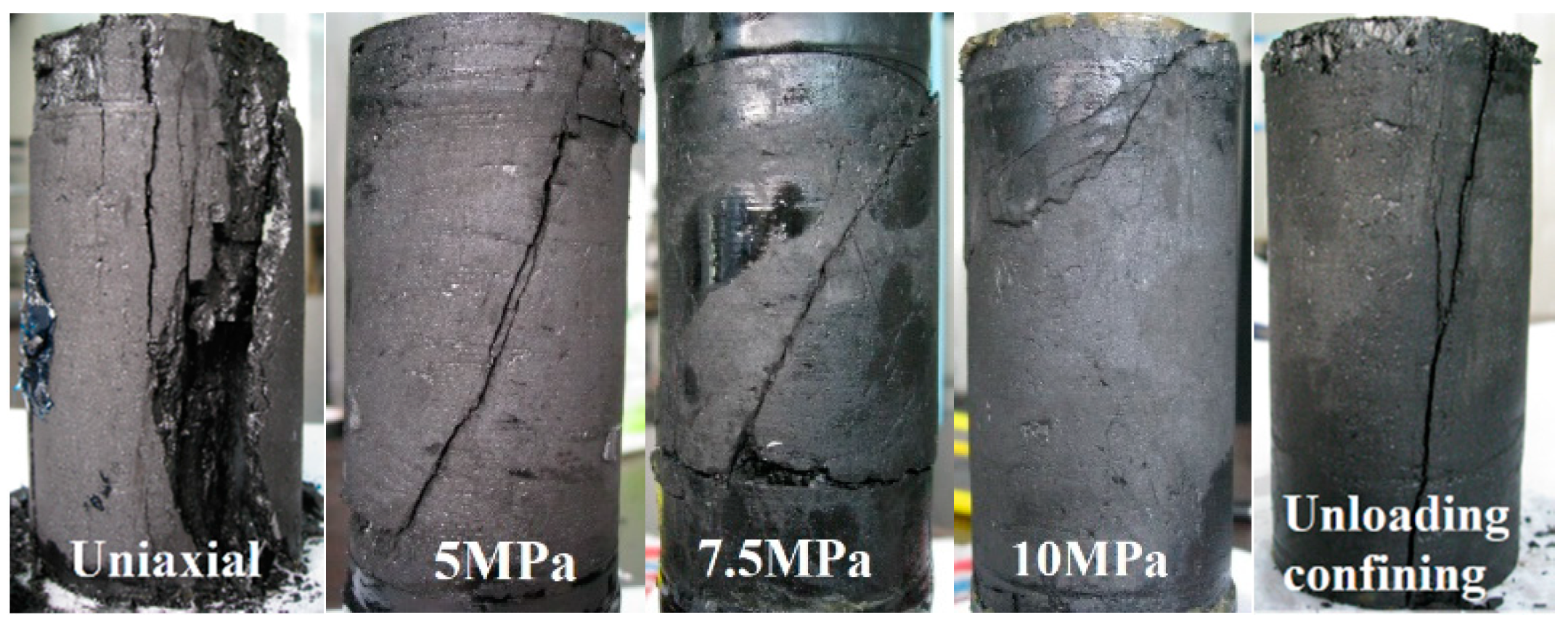 Energies 11 01414 g006 Energies 11 01414 g006