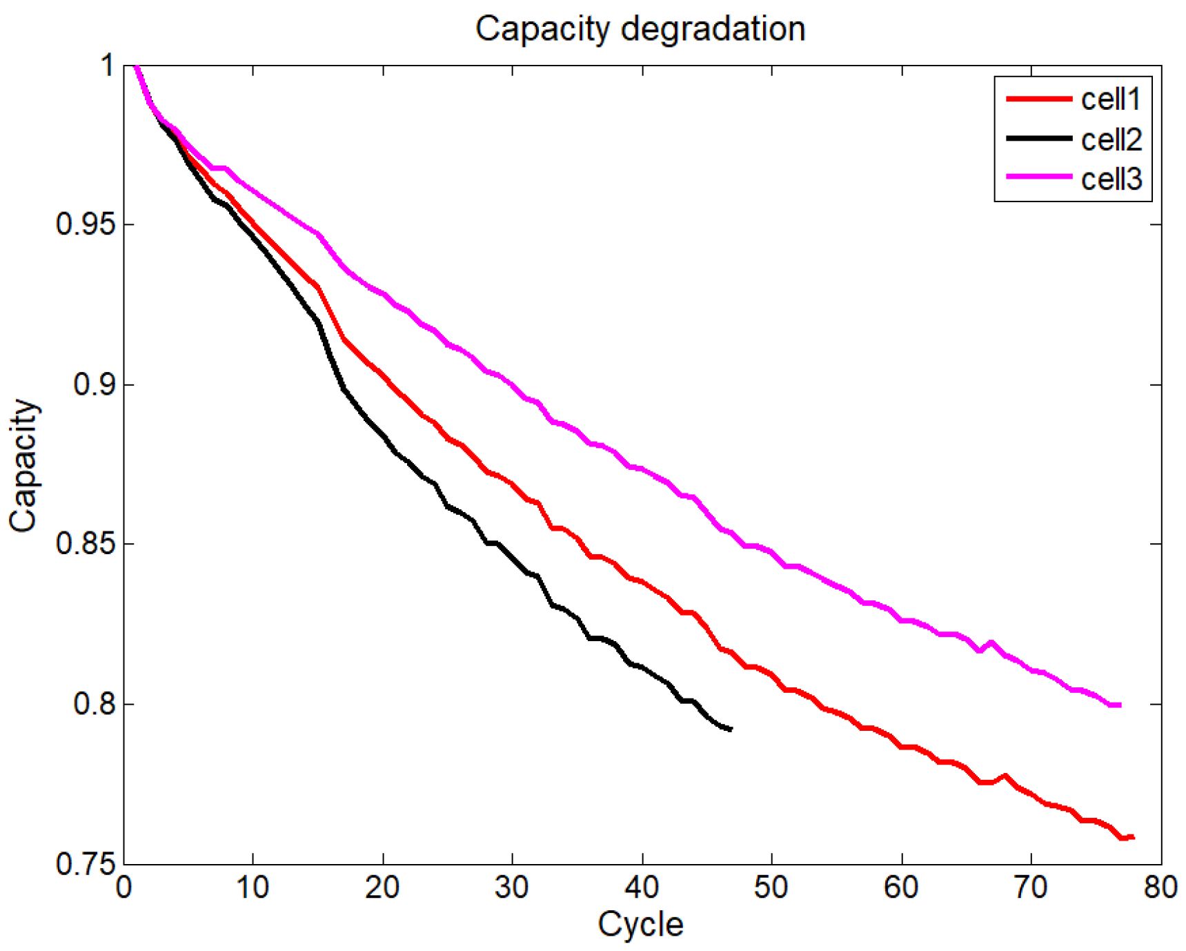 Energies 11 01420 g002