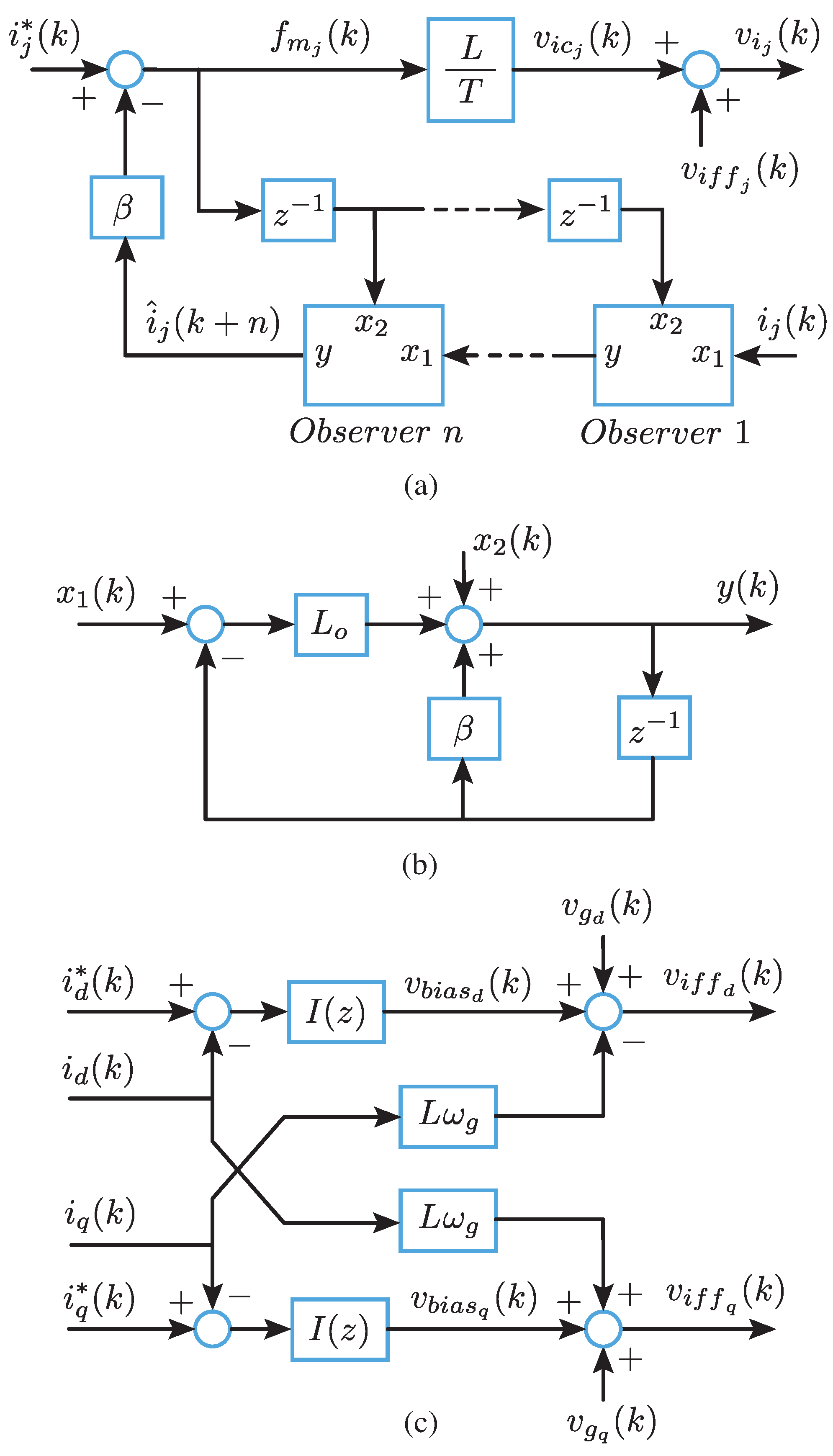 Energies 11 01421 g006